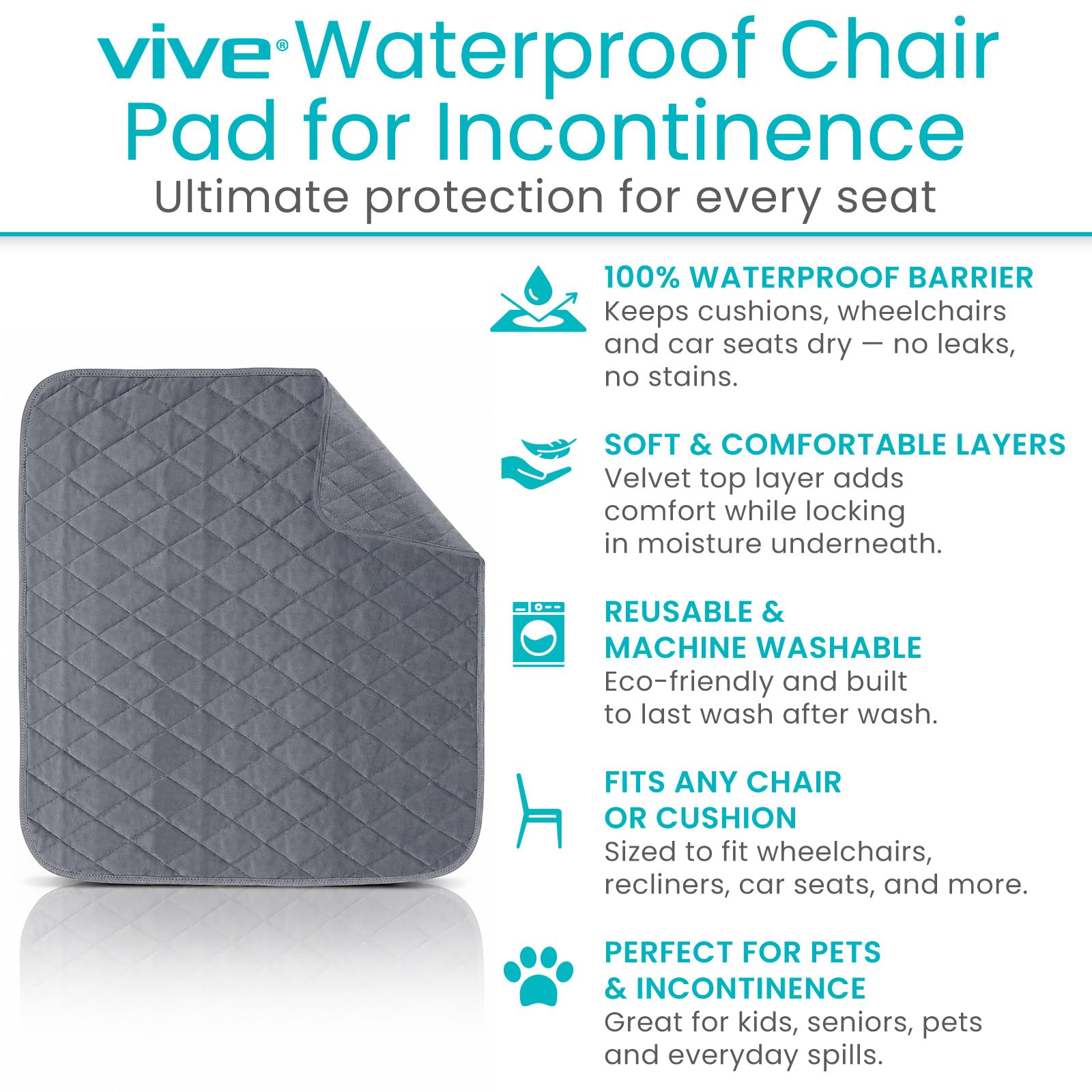 Sures Lot de 1 coussin de chaise imperméable pour incontinence (55,9 x 53,3 cm) – Lavable et imperméable – Housse de protection de chaise – Coussin absorbant pour lit, siège, voiture, fauteuil roulant