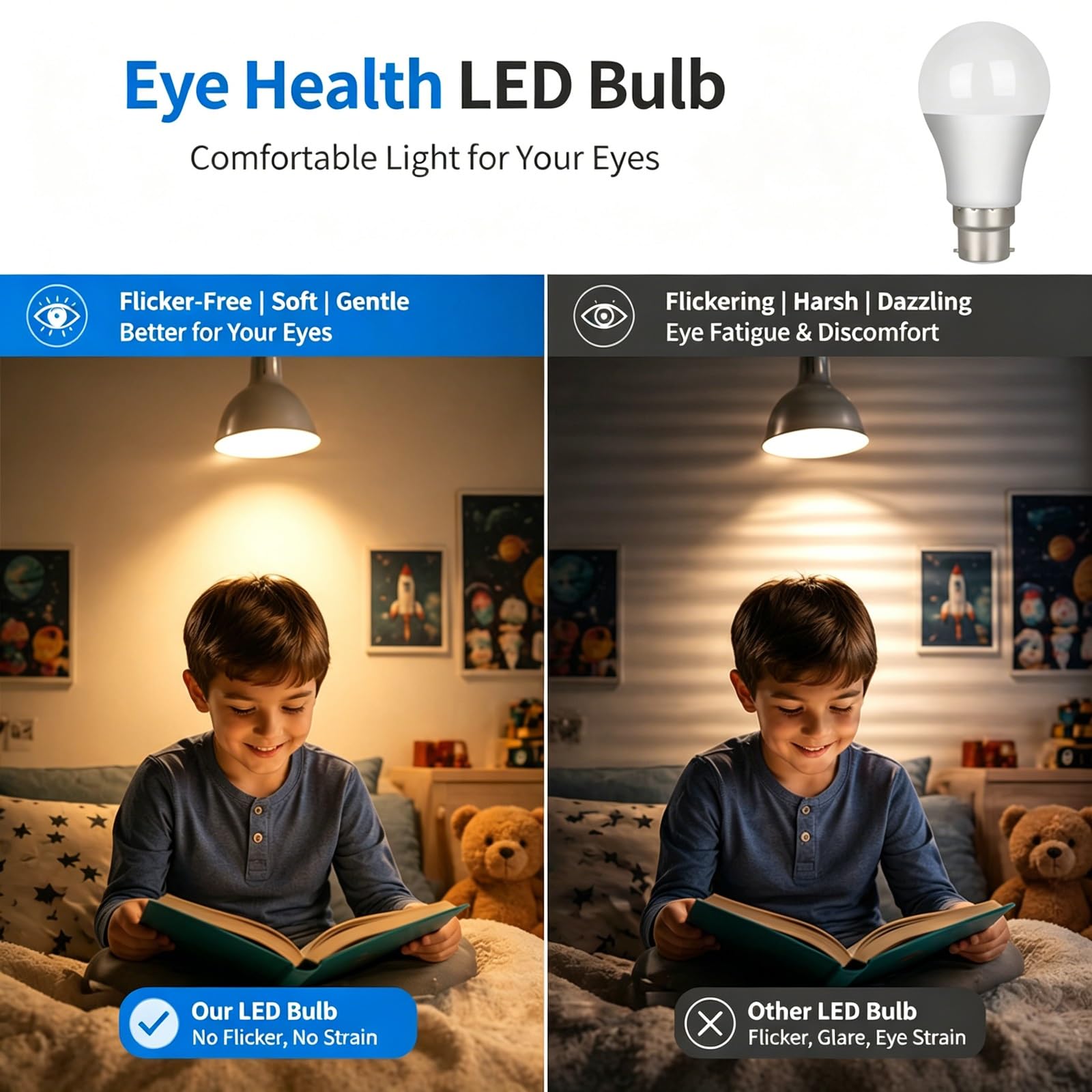 Ampoule LED B22 Culot à Baïonnette 9W (Équivalent 90W) Sans Scintillement Économie d’Énergie IRC>80 Non Dimmable pour Salon Plafonnier Ventilateur de Plafond(Warm White 3000K,6 Pack)