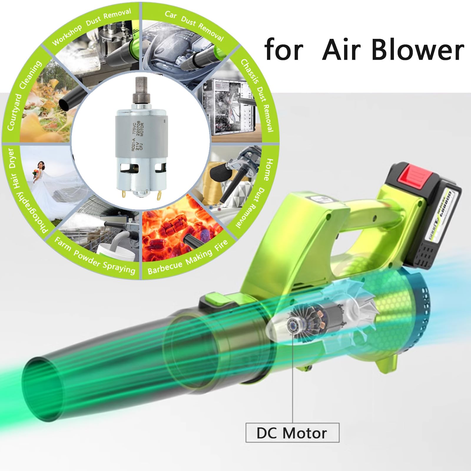 ChgImposs 775 DC Motor 18-21V 15000RPM Hochgeschwindigkeits-Gebläsemotor Elektrische Maschinen Werkzeuge für Staubsammler/Industrielle Rußgebläse