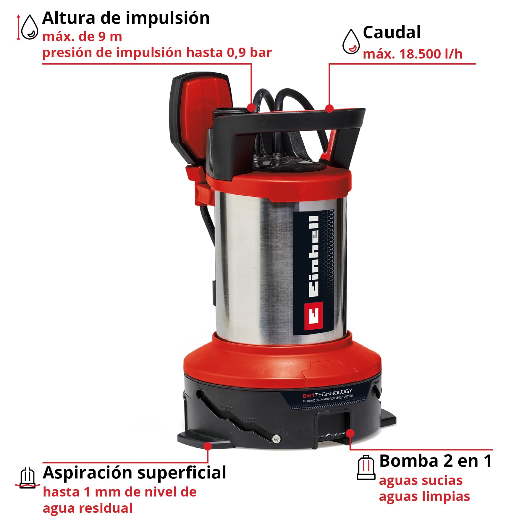 Set de inundación GE-DP 7535 N LL ECO de Einhell (750 W, tamaño de partículas extrañas hasta Ø 35 mm, caudal máx. 18.500 l/h, incl. 10 m de manguera de tejido, adaptador universal, caja de plástico)