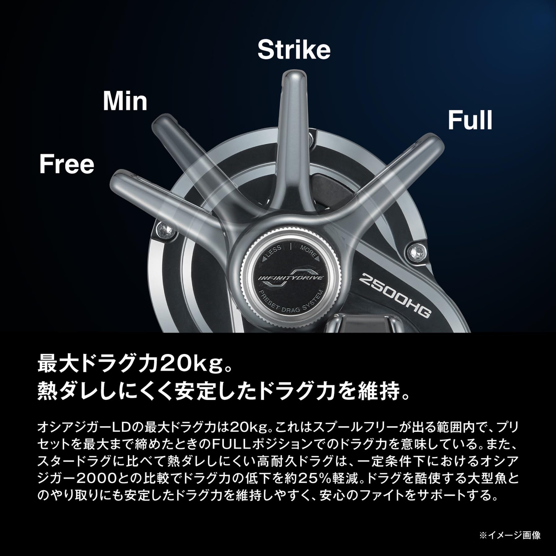 Amazon | シマノ(SHIMANO) 両軸リール 24 オシアジガー LD 2500MG