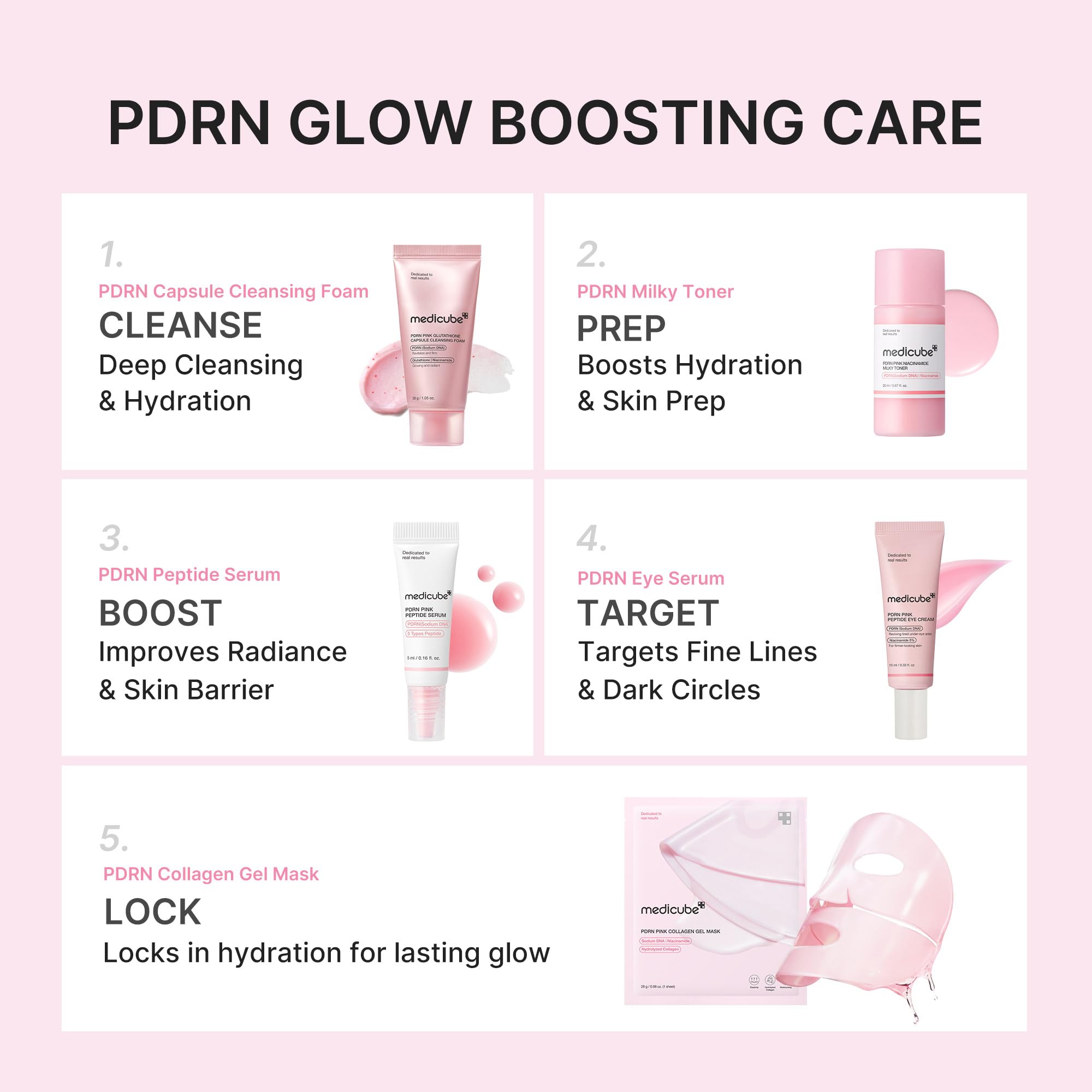 medicube PDRN Glow Essentials Kit, Mini Skincare Travel Set, 5-Step Routine view 4
