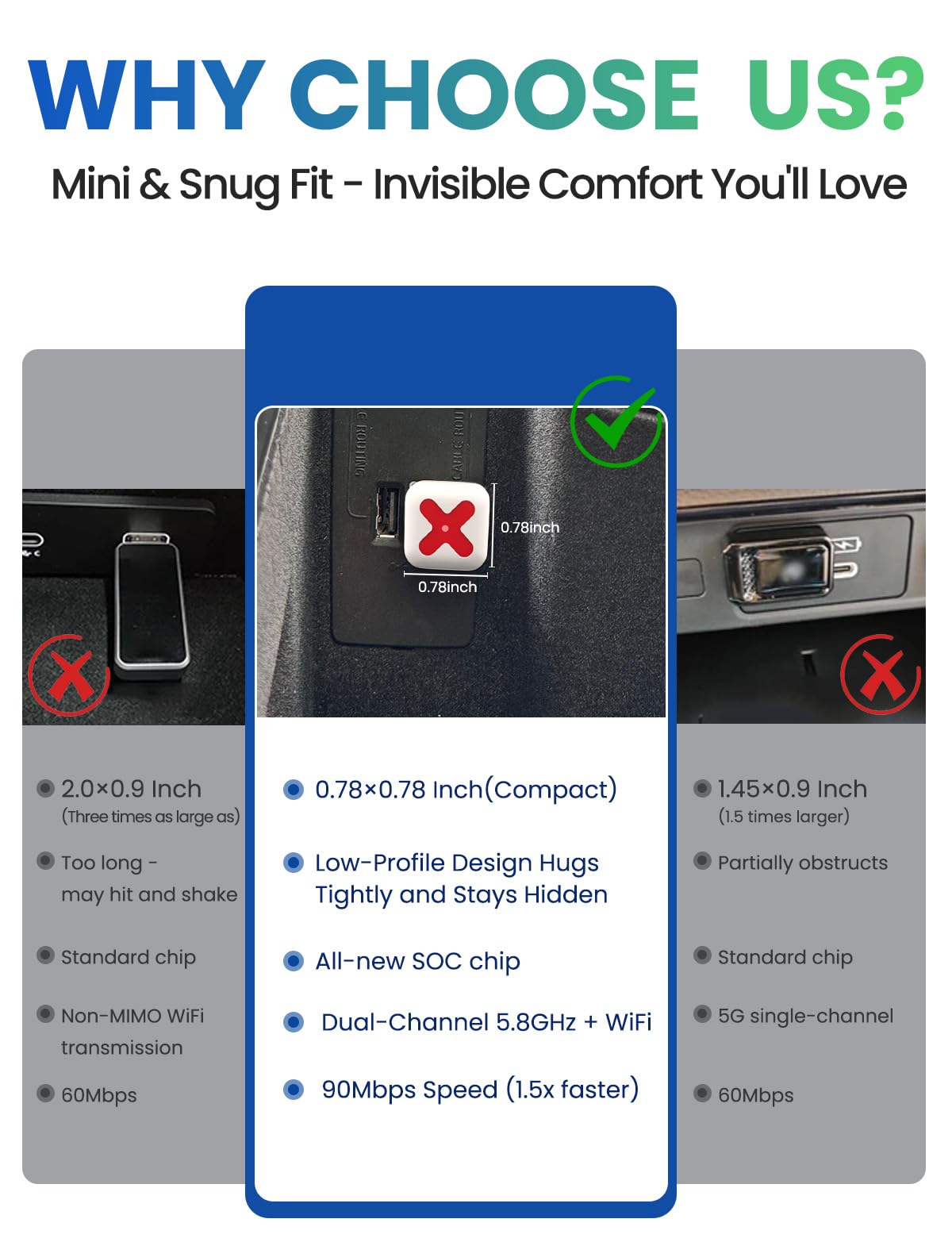 HLNCYTKJ Mini Wireless CarPlay Adapter, Compact Design 2-in-1 CarPlay & Android Auto,Converts Wired to Wireless Carplay Adapter for iPhone iOS 6+/ Android 11+, Wireless Control Plug & Play, No Delay.