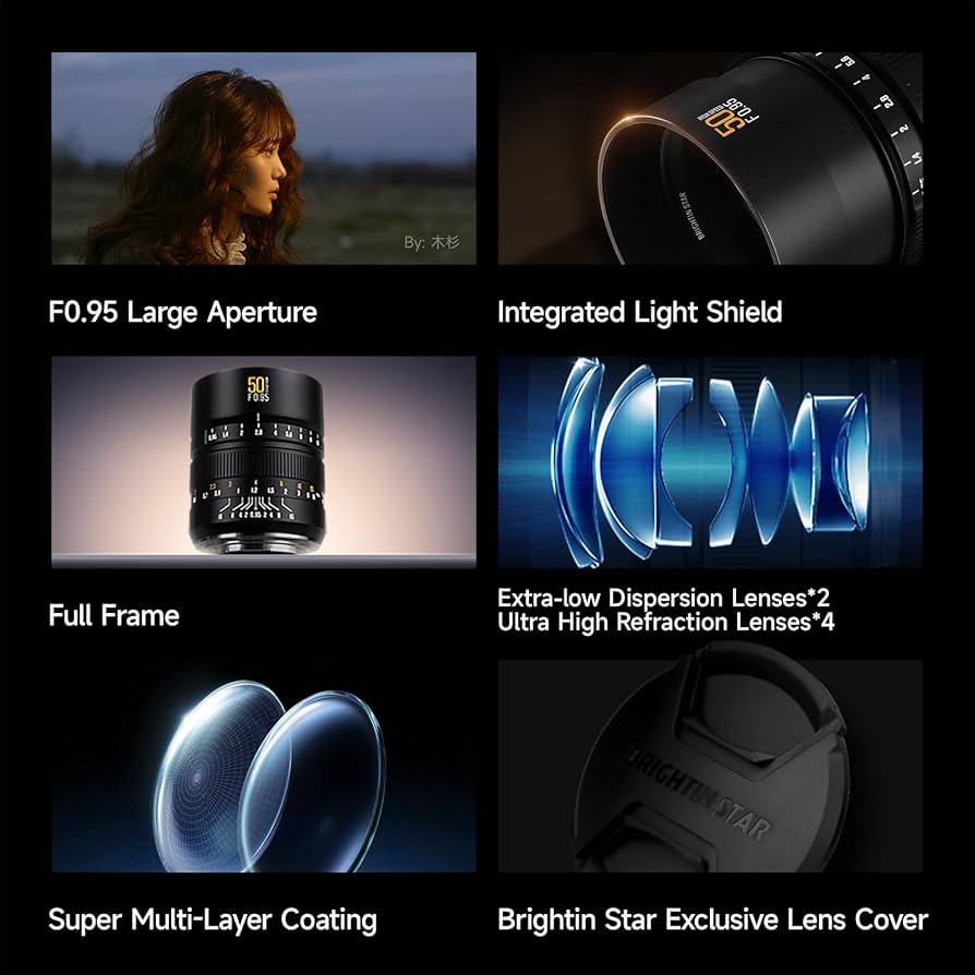 Amazon.com : Brightin Star MF 50mm F0.95 II Full Frame Lens for