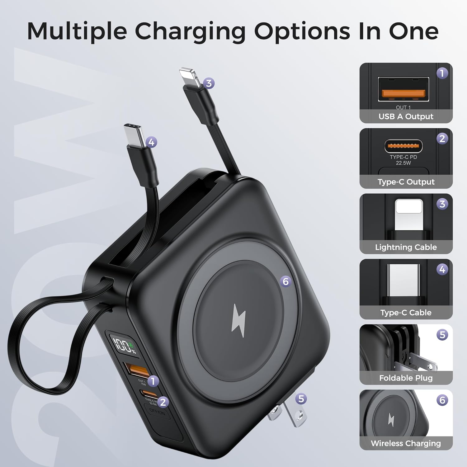 6-in-1 Magnetic Portable Charger 10000mAh – 22.5W Fast Charging with AC Wall Plug Built-in USB-C & Lightning Cables for iPhone 17/16/15/14/13/12, Android & Samsung (Black) - Image 3
