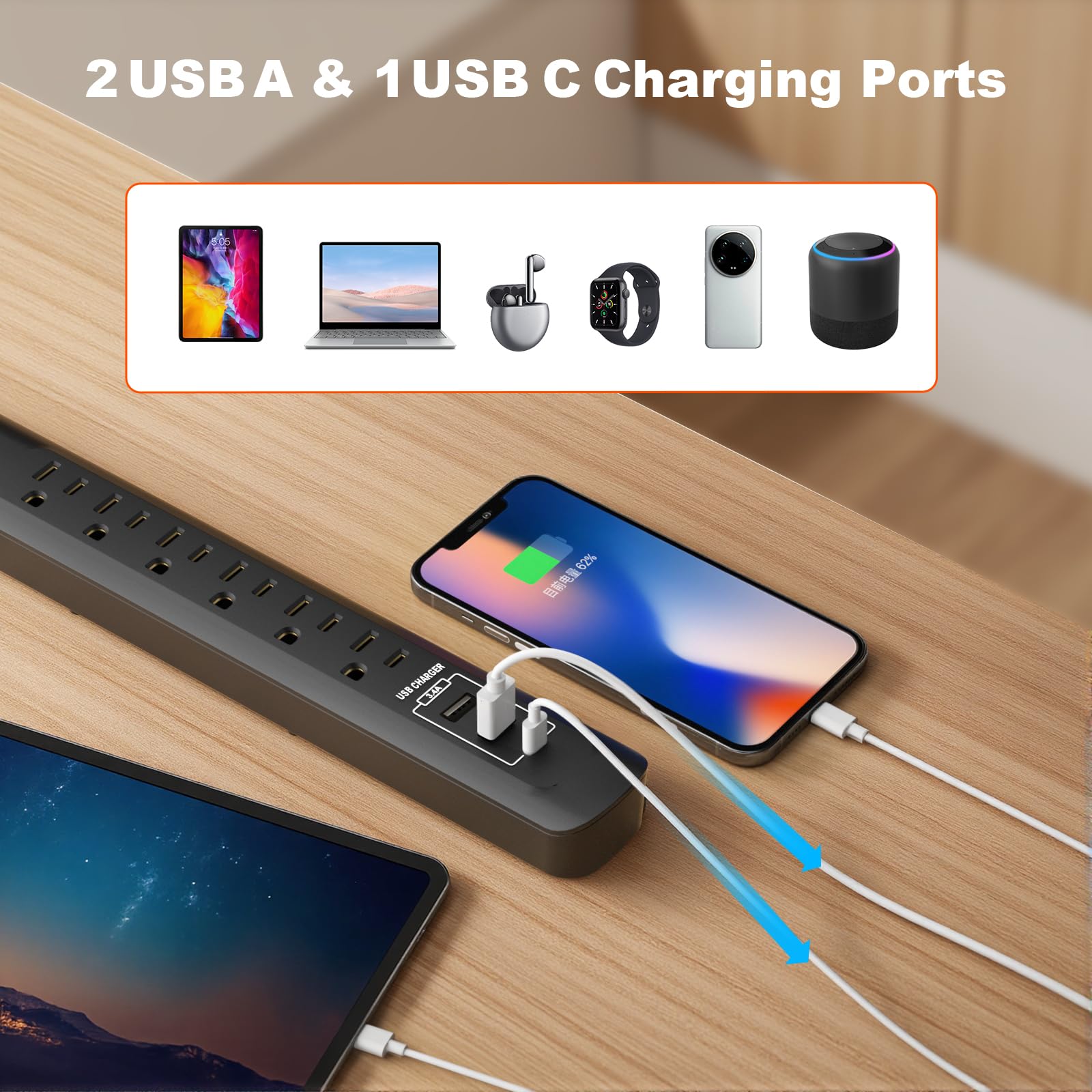 Oviitech - Tira de alimentación con puerto USB, 6 tomas de corriente alterna con 3 puertos USB (2 usb-A, 1 usb-C), cable de extensión de 5 pies para el hogar, oficina, viajes y recámara, color negro