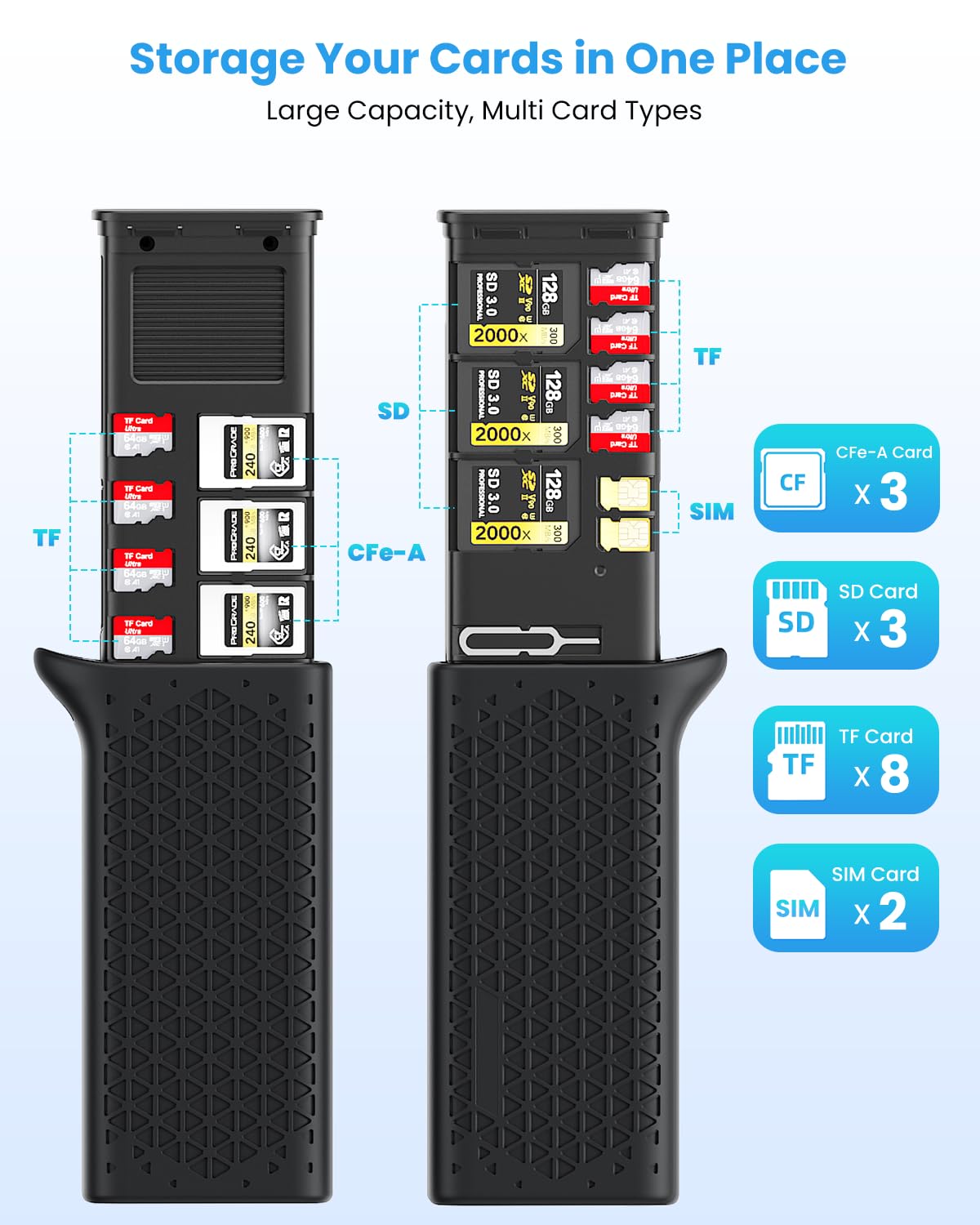 16-in-1 CFexpress Tipo A + SD + TF Card Reader & Storage Case Combo, USB-C 3.2 Gen2 10Gbps ad alta velocità Multi Card Reader Portable Card Holder Adapter per fotocamere, telefoni, droni, action