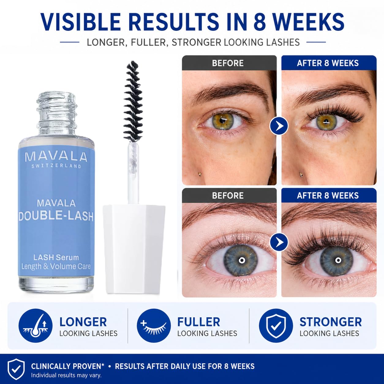 Mavala (MA6HL) Double-Lash Trattamento per ciglia più lunghe, dense e forti