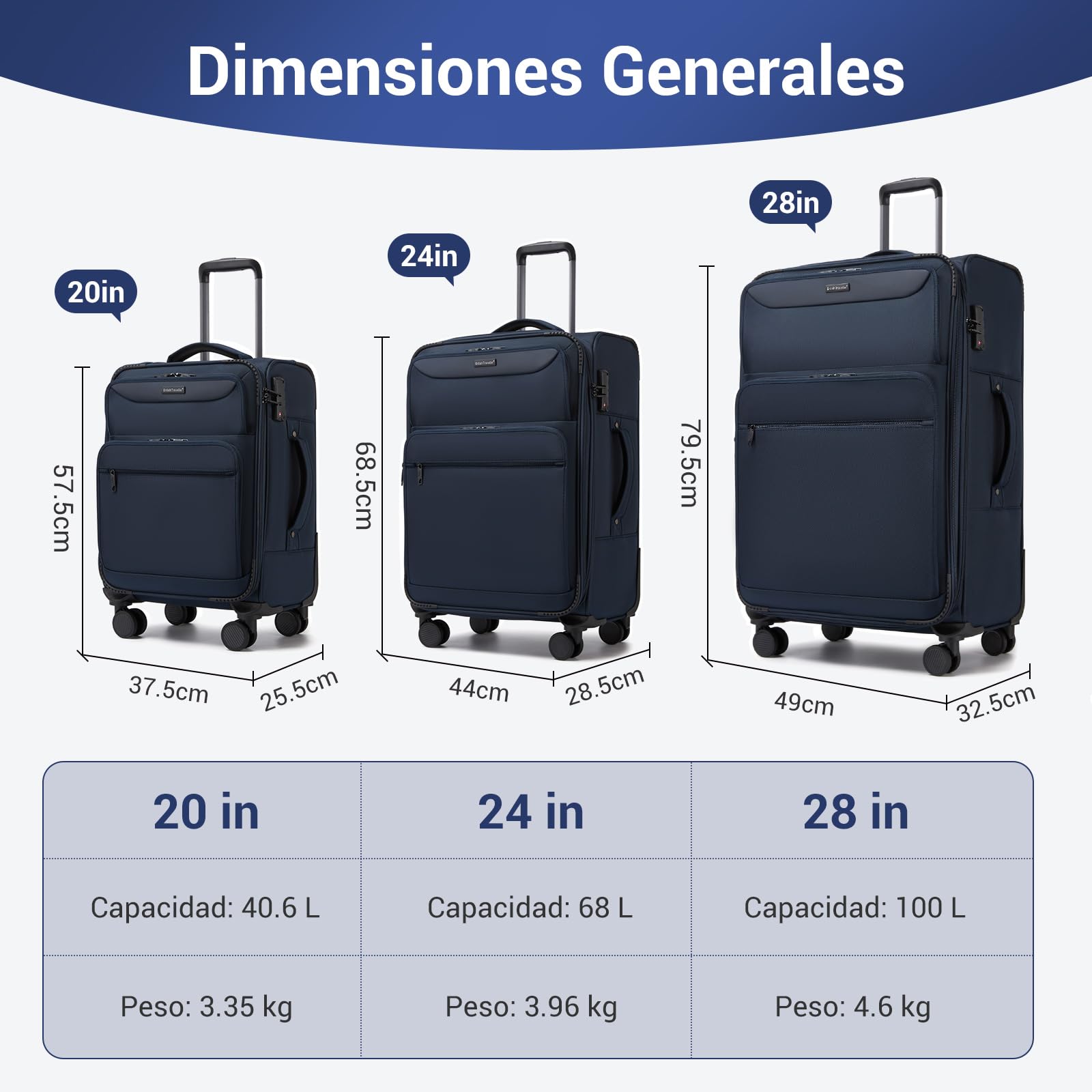 British Traveller Maleta Cabina 57,5cm Trolley Rígido con 4 Ruedas Giratorias y Cerrado TSA, Azul