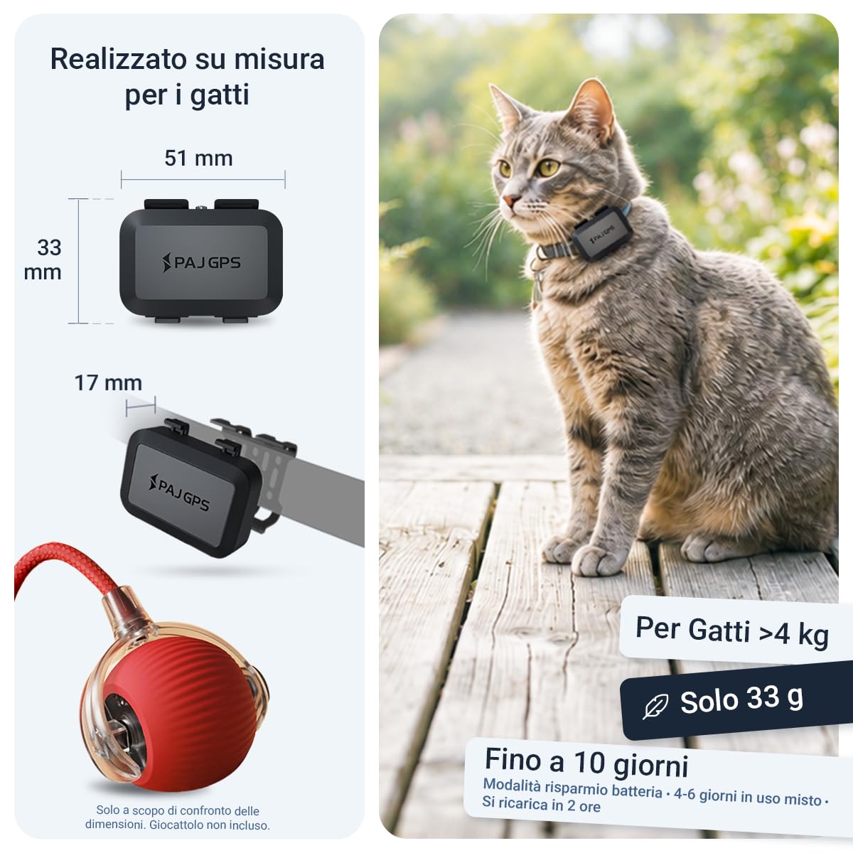 PAJ Localizzatore GPS Mini per Gatti, 3 Mesi Abbonamento Premium Incluso | Notifiche Fuga - GPS Tempo Reale - 100% Impermeabile - Compatibile con tutti i Collari/Pettorine - Allarmi in App
