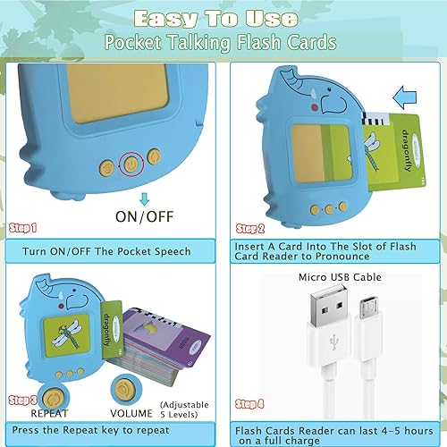 Miniatura 5 de TYCEELY Tarjetas didácticas parlantes de bolsillo para niños pequeños de 1, 2-4, 5, 6-8, Pocketspeech, tarjetas de vocabulario de bolsillo de doble