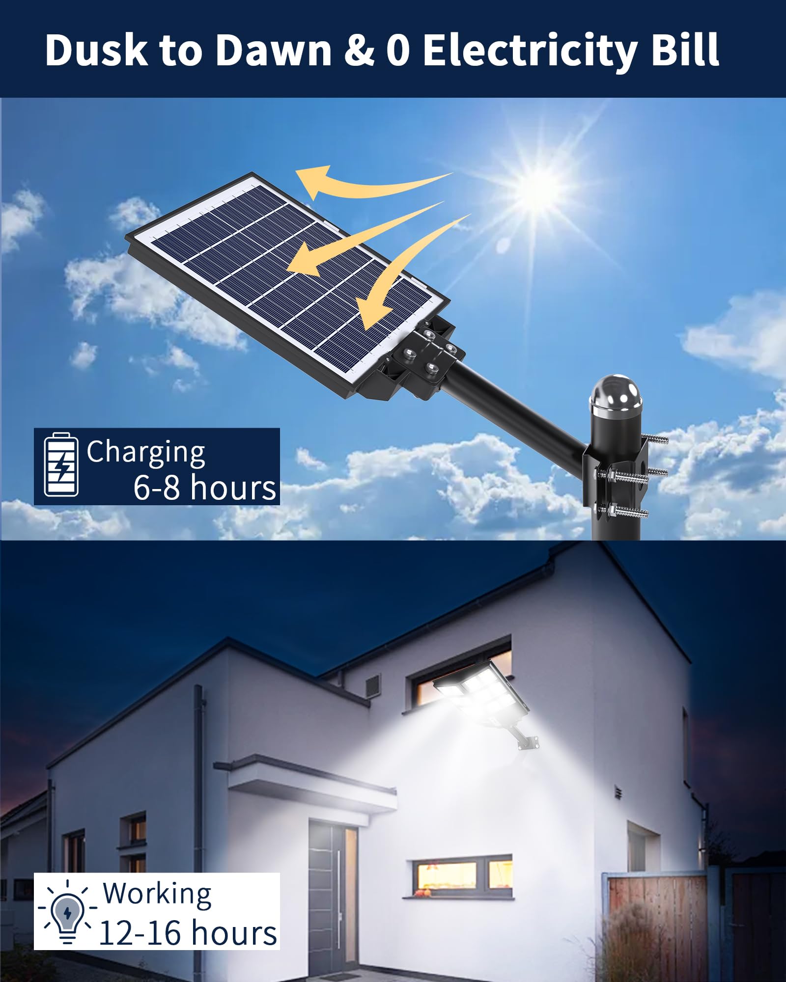 Ofuray Of-2000W Lampadaire Solaire Extérieur, 6500K Projecteur Solaire avec Detecteur de Mouvement, IP67 Étanche Lampe Solaire Exterieur Puissante avec Télécommande pour Rue, Cour, Garage