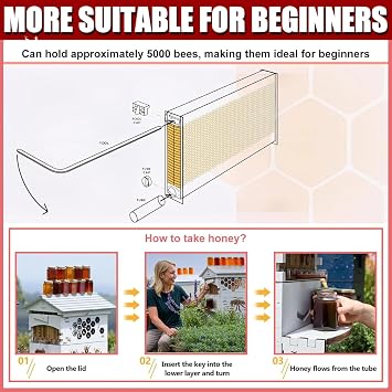Beehive Starter Kit, Self-Flow Hive Complete Bee Box with Observation Window & Honey Spout, Easy Assembly for Garden Pollinators & Beekeepers