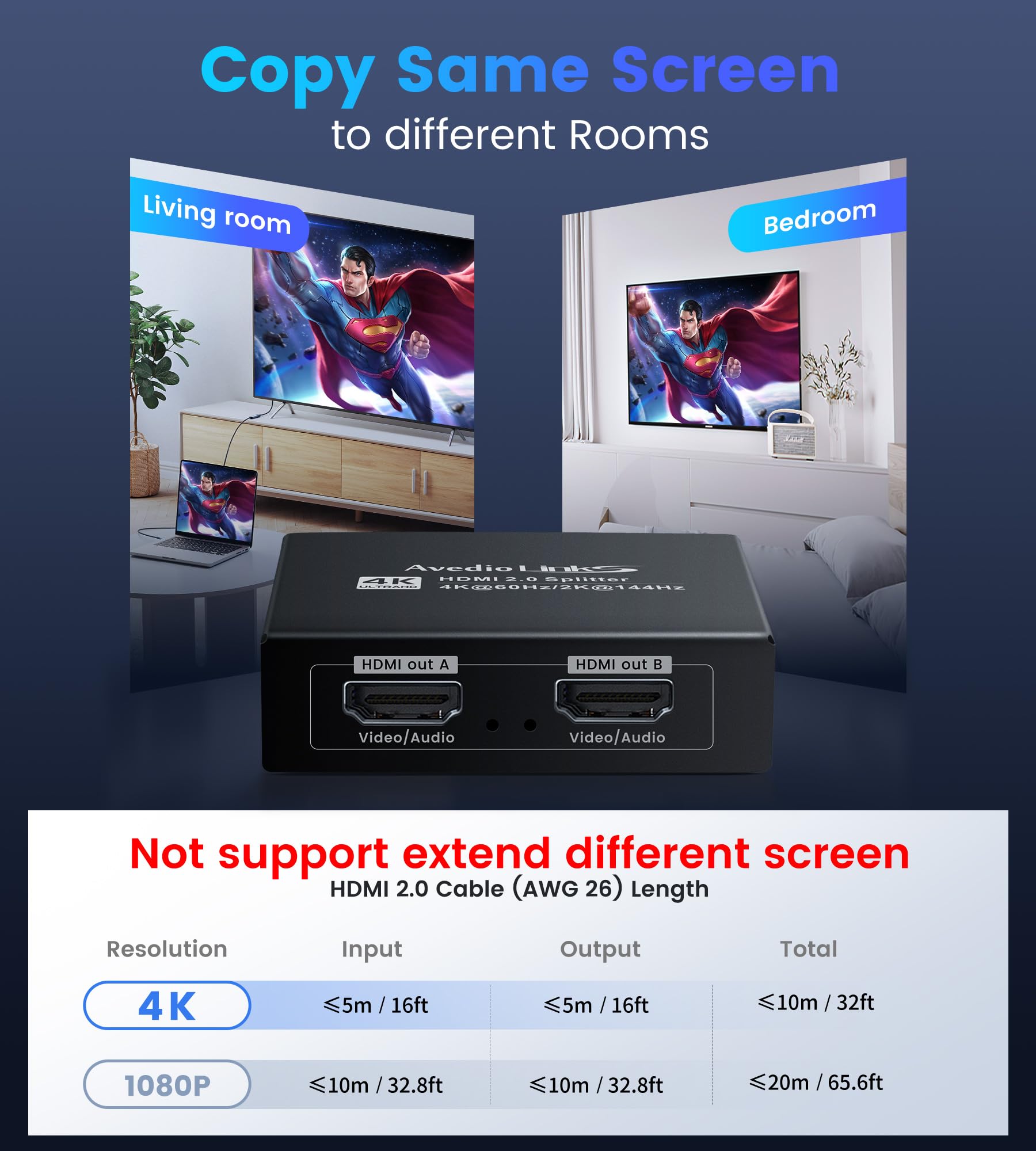 Répartiteur HDMI 4K @ 60 Hz 1 en 2 sorties avec câble HDMI de 4 m, répartiteur audio HDMI pour TV et barre de son avec scaler, prend en charge les deux écrans 4K et 1080p, 2K @ 144 Hz Dobly Vision