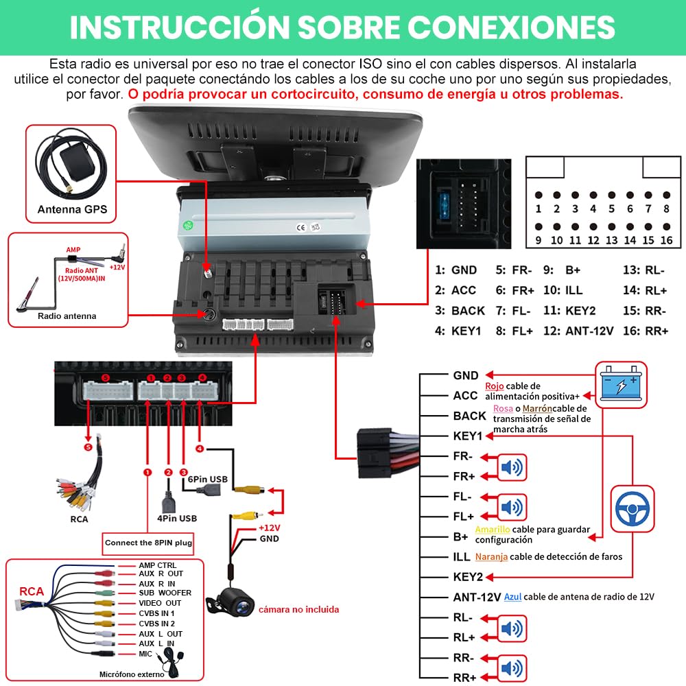 Android 13 2GB+32GB 1 DIN Radio Coche Universal con Pantalla Táctil y Giratoria de 10 Pulgadas, con CarPlay/AndroidAuto/Mirror Link, WiFi/GPS/Bluetooth/RDS/USB/FM/Mandos del Volante