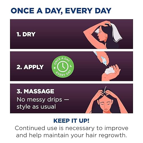 Miniatura 5 de Tratamiento en espuma para pérdida de cabello de uso diario suministro para dos meses de Rogaine Rinde 4 meses 422 oz rinde 4 meses