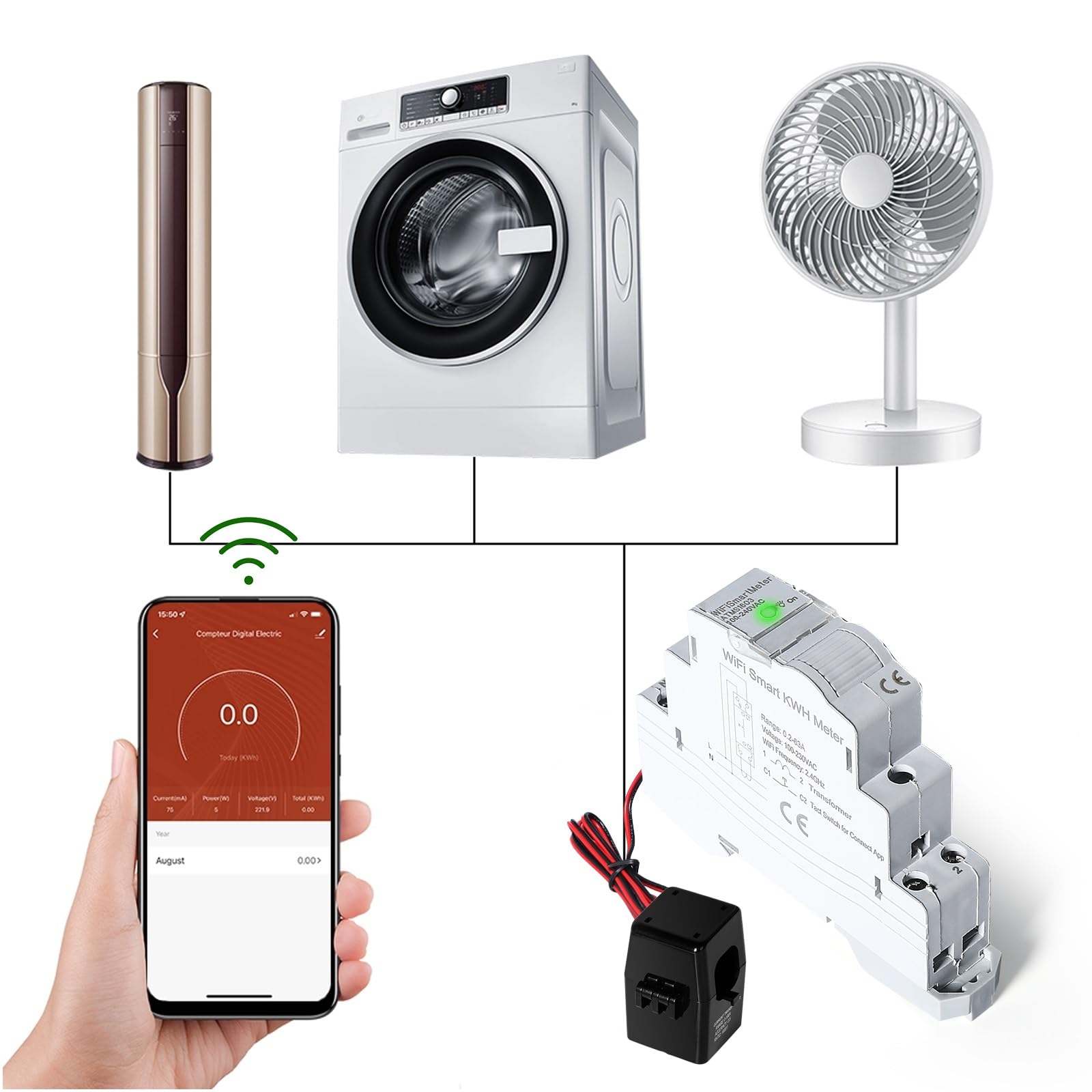 Jadeshay Compteur Électrique, ATMS1603 Tuya WIFI Compteur d'Énergie Intelligent Commutateur de Télécommande Compteur Electrique Consommation avec Surtension et Sous-Tension AC220V