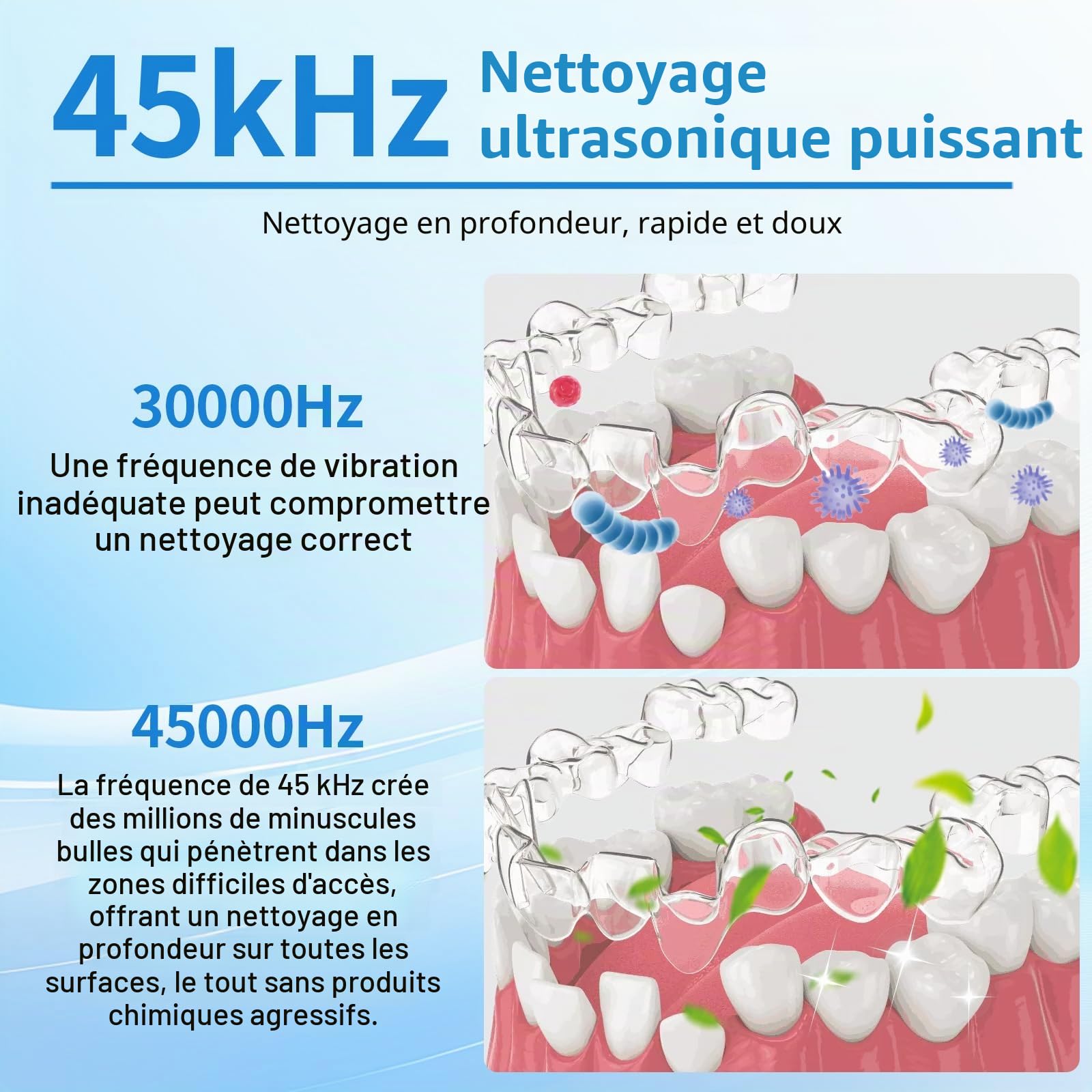 Nettoyeur Ultrasonique Dentaire avec UV, Vanakrr 45000Hz 25W Portable Pod Dentaire pour Gouttières, Prothèses, Attelles et Aligneurs - 4 Lampes UV-C, 200ml, Blanc