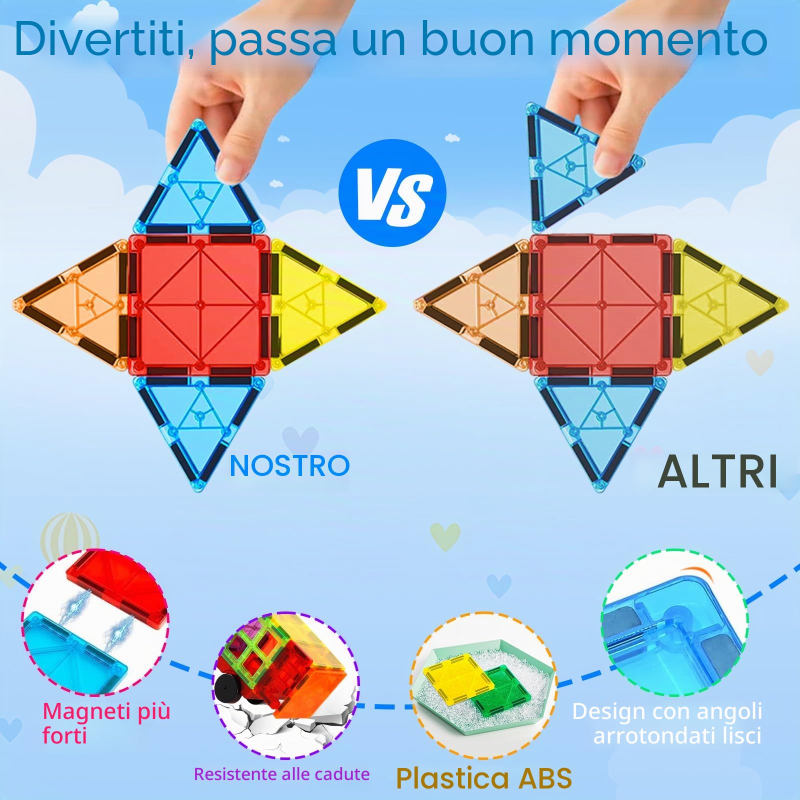 208Pcs Giocattoli da Costruzione Magnetici, Set di Costruzioni Giocattolo Magnetiche, Giocattoli Educativi da Costruzione, Regalo Giocattolo Magnetico per 3+ Ragazzi e Ragazze (208Pcs)