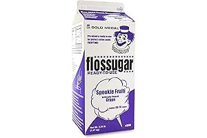 Cotton Candy Floss Sugar: Concession Essentials for Sweet, Fluffy Treats