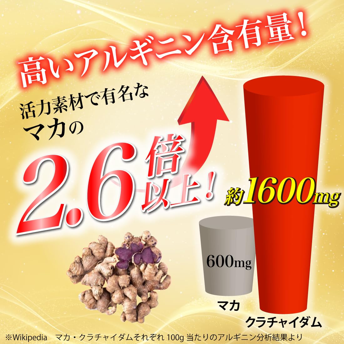 Amazon | クラチャイダム 100％ サプリメント 60粒 (アルギニン