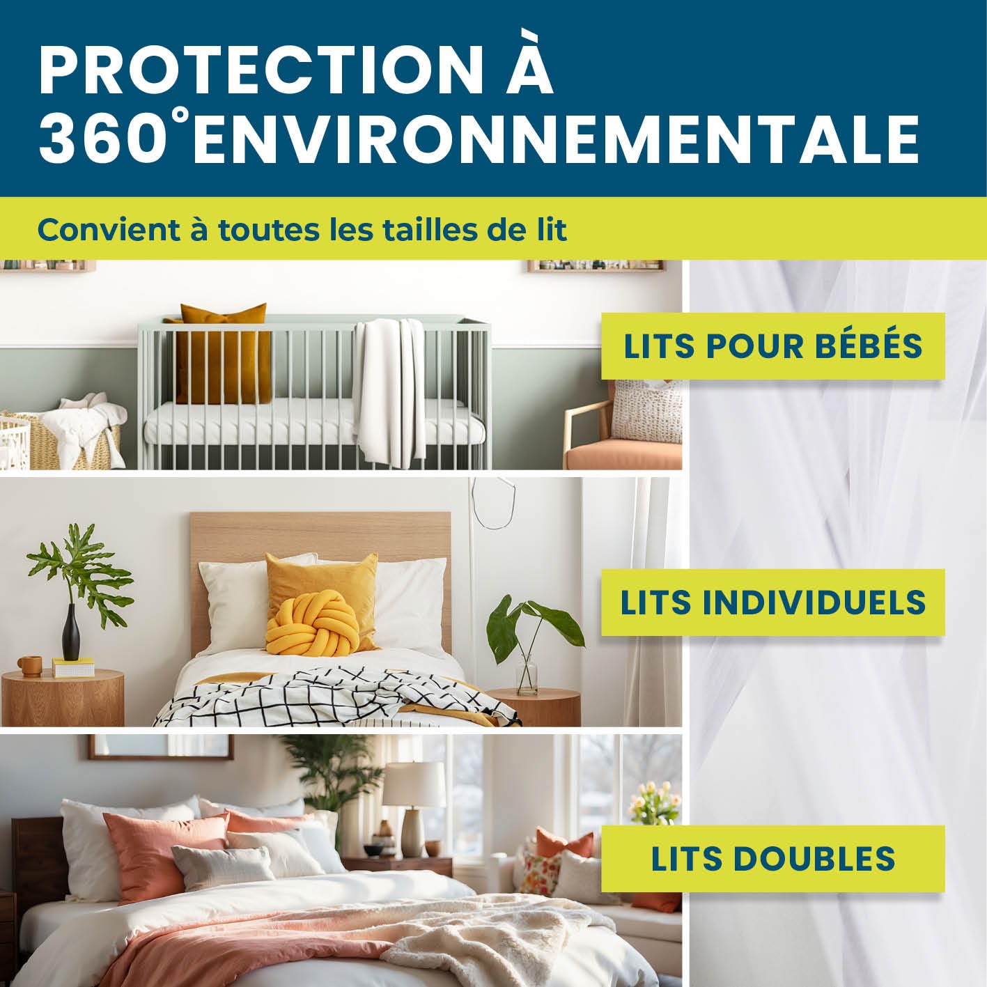 HOBERG Moustiquaire de Voyage | Moustiquaire XXL pour lit bébé, lit Simple et lit Double | Tente moustiquaire d'extérieur 400 Mesh pour Balcon | Auvent Anti-Insectes à Coller ou à Visser - 60 cm Ø