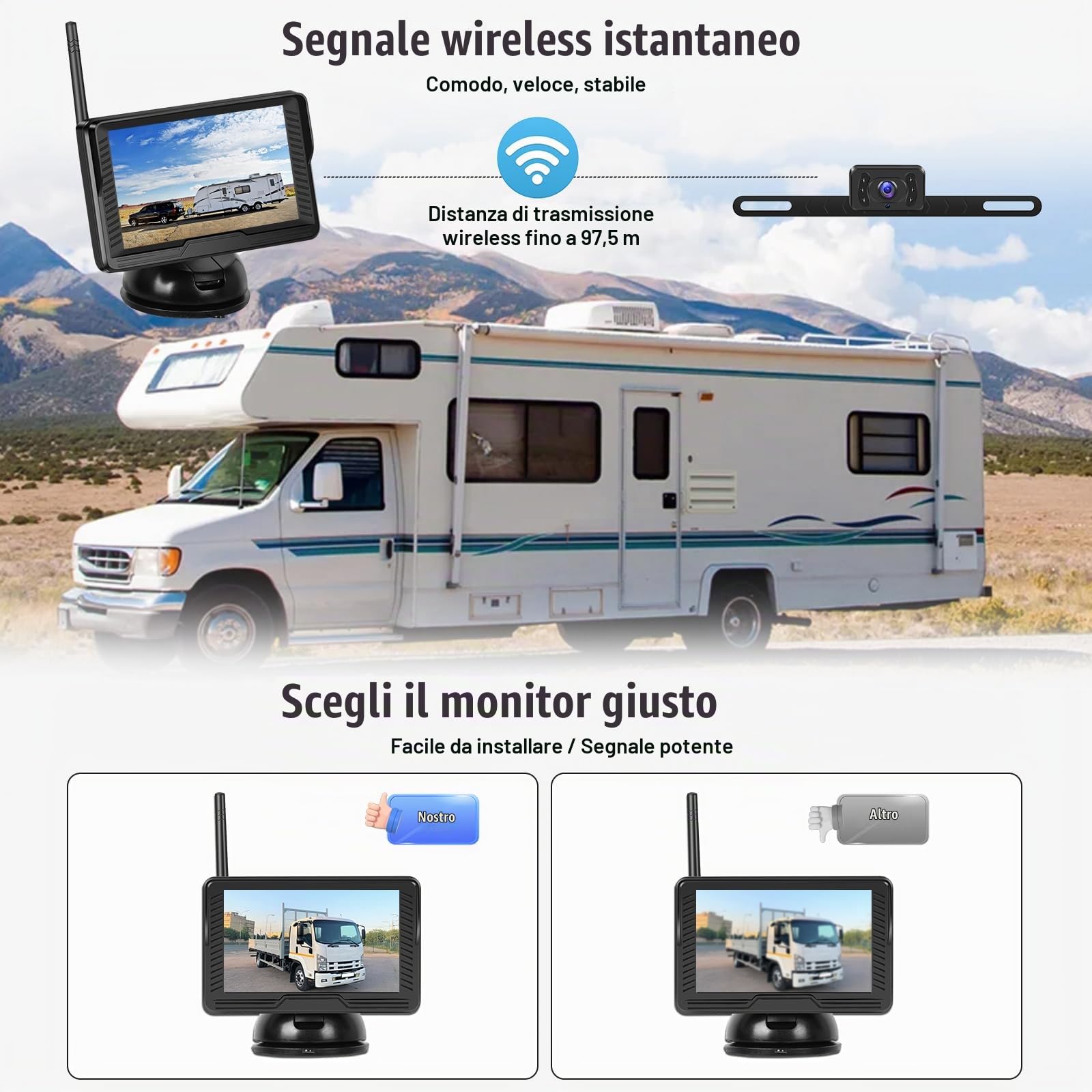 CAMECHO 5 Pollici Monitor per Auto, Kit Visione Notturna Telecamera Retromarcia Wireless con IP69 Impermeabile, Visione Notturna Telecamera Posteriore per Auto Minivan SUV-12V
