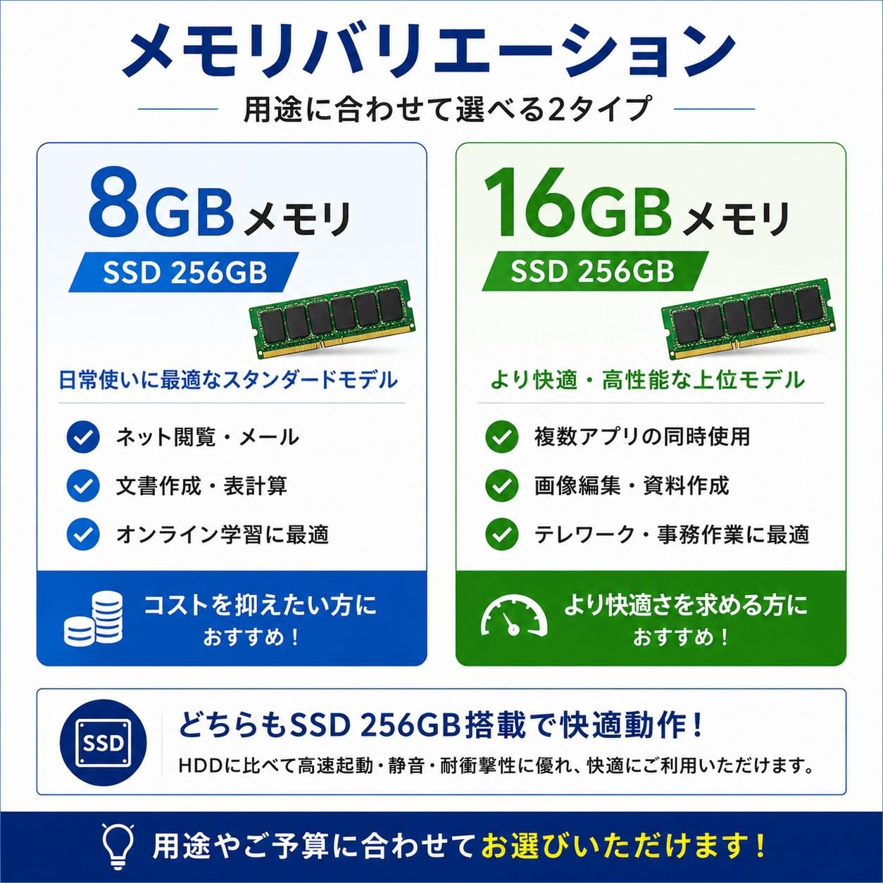 Amazon.co.jp: pcGrace 整備済みデスクトップパソコンセット Dell