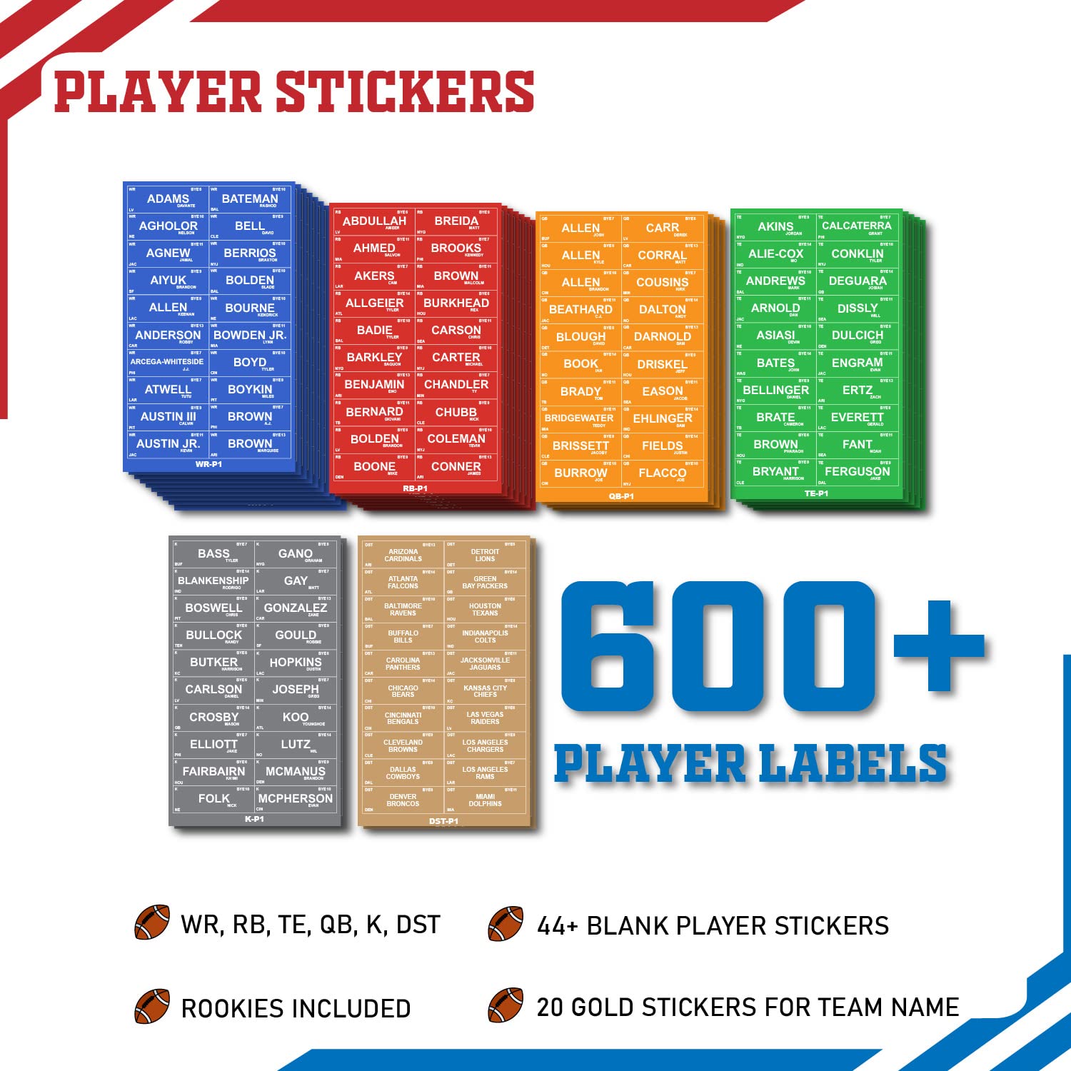 Fantasy Football Draft Board 2022 Premium Color Edition, 640 Player Labels,  5.3 Feet x 3.7 Feet Large Board with 14 Teams, 20 Rounds, 2022 Top Rookie,  ...