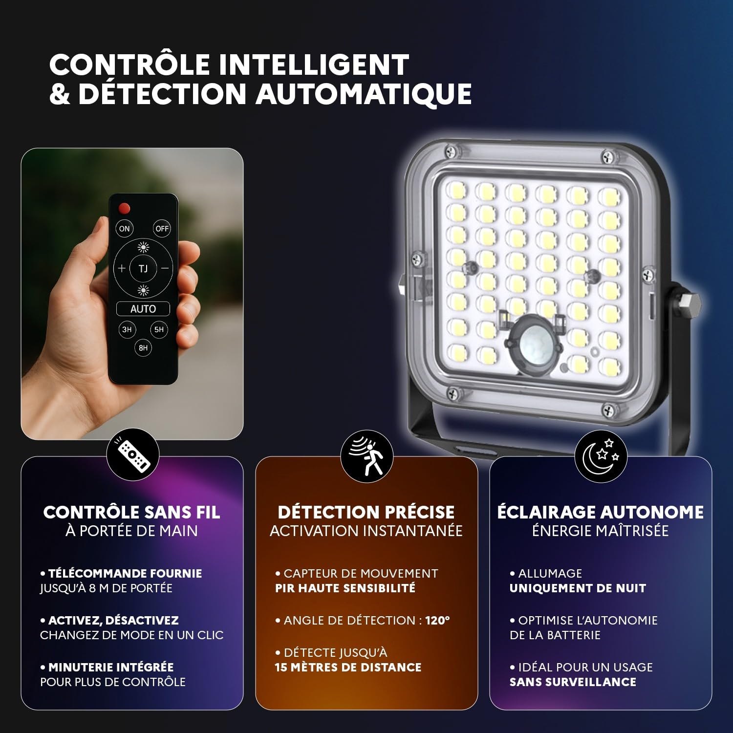 Europalamp - Projecteur LED Solaire 30W – 4200 Lumens, Détecteur de Mouvement, Étanche IP65, Éclairage Extérieur avec Capteur, Lampe de Sécurité Autonome pour Jardin, Terrasse, Garage