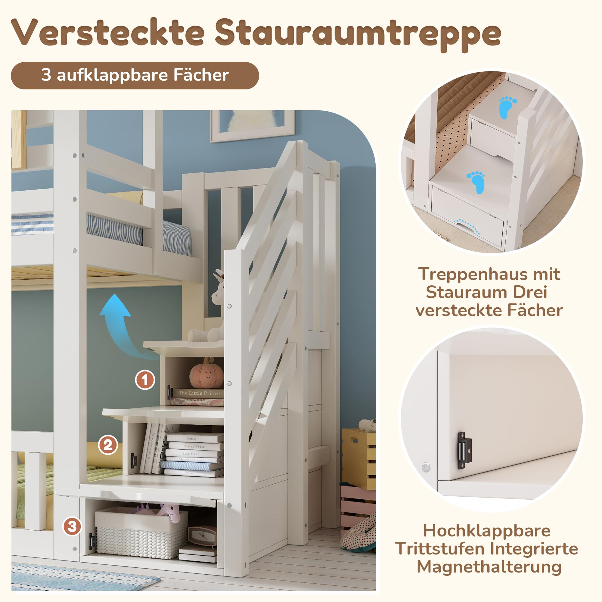Etagenbett 90x200 cm mit Treppe Stauraum und Fenster, Kinderbett mit Geländer, Hochbett mit Weiß im Hüttenstil, Stauraumbett, Holzbett, Weiß-D(Ohne Matratze)