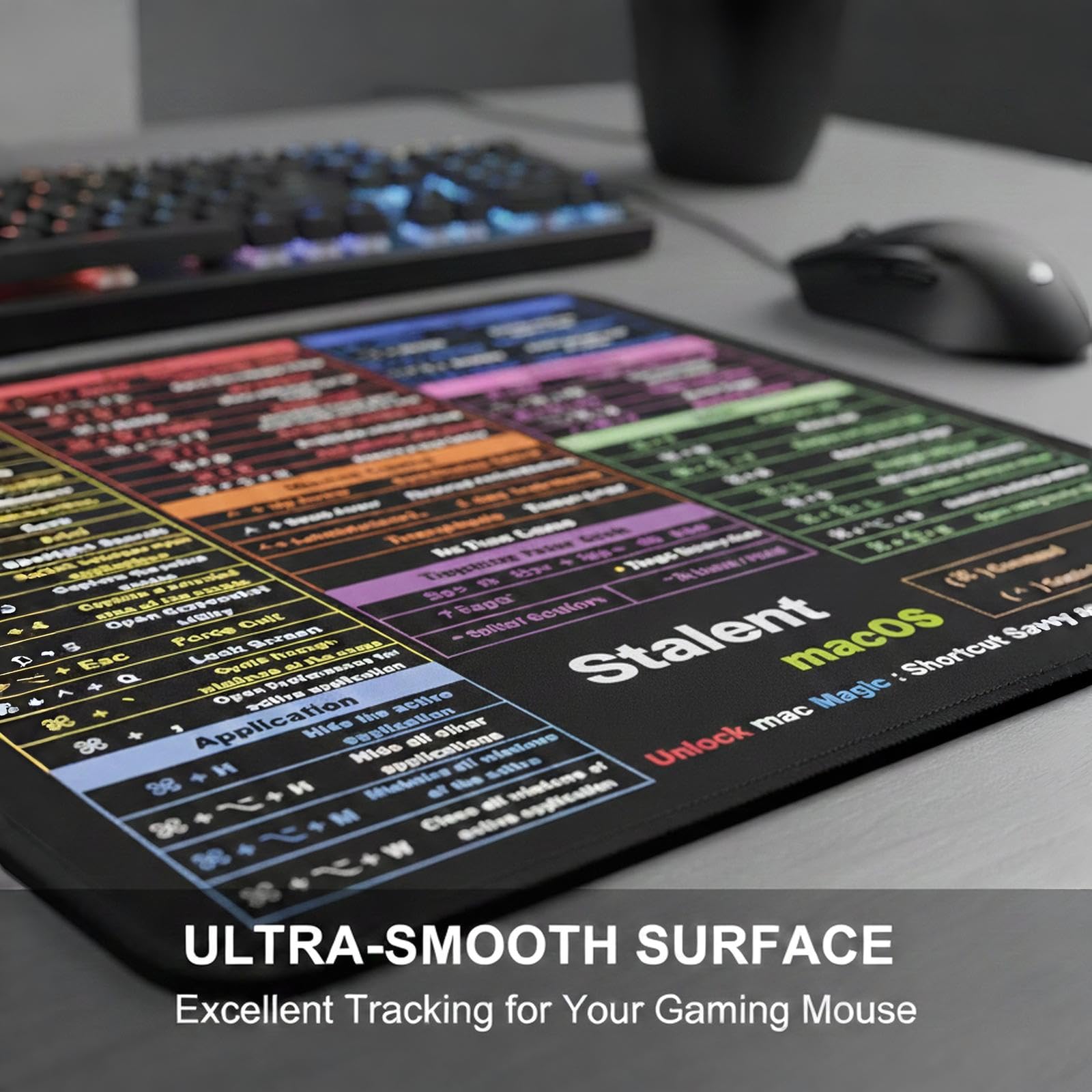 Macデスクトップ PAPANDA Amazon.com: Zoolyx macOS Cheat Sheet Mouse Pad 11.8