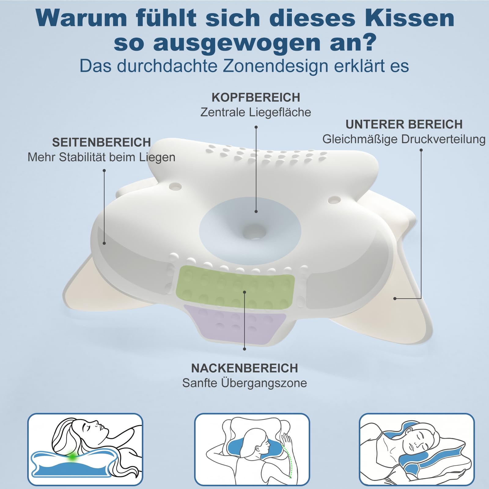 Almohada cervical, cojín cervical con soporte cervical 3D, certificado CertiPUR-US y OEKO-TEX, almohada para dormir de lado con funda lavable transpirable, para dormir de lado, espalda y boca abajo