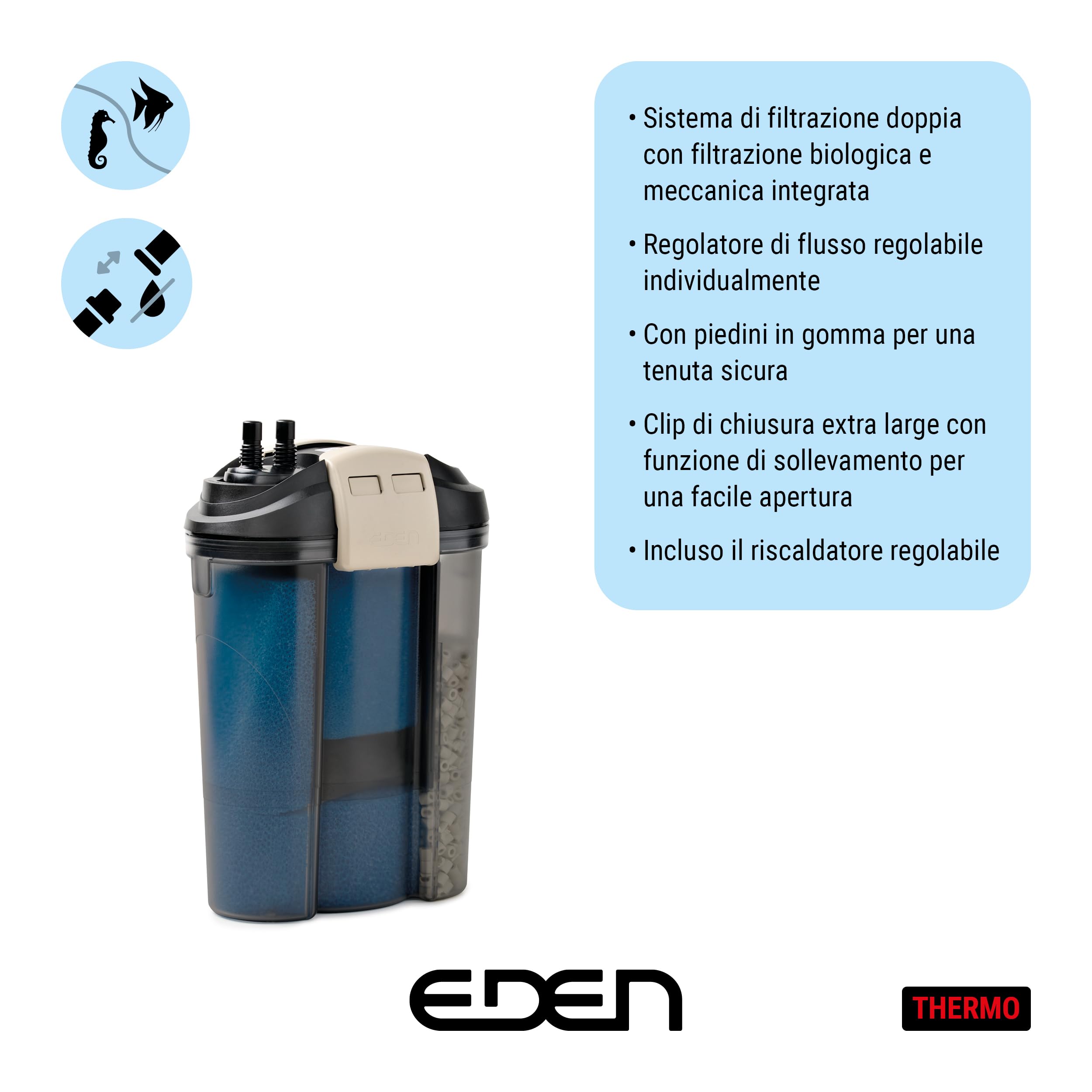 EDEN FET 300 Filtro esterno