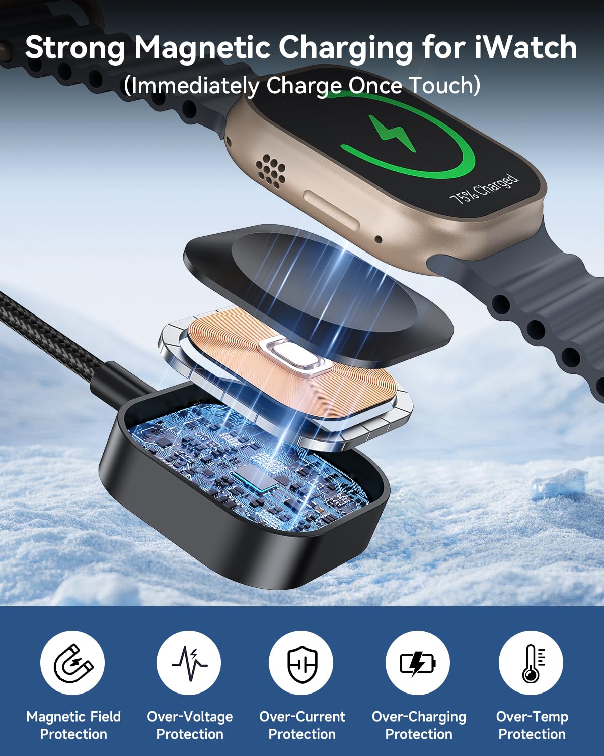 Kabel wielokrotnego ładowania 100 W, szybka ładowarka 4 w 2 do Apple Watch z 4 portami (Lightning/Dual USB-C/iWatch Charger), kabel do ładowania 3 m długości do iPhone'a, iPada, tabletu, Apple
