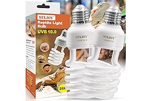 MIXJOY UVB Reptile Light for Bearded Dragons (2-Pack)