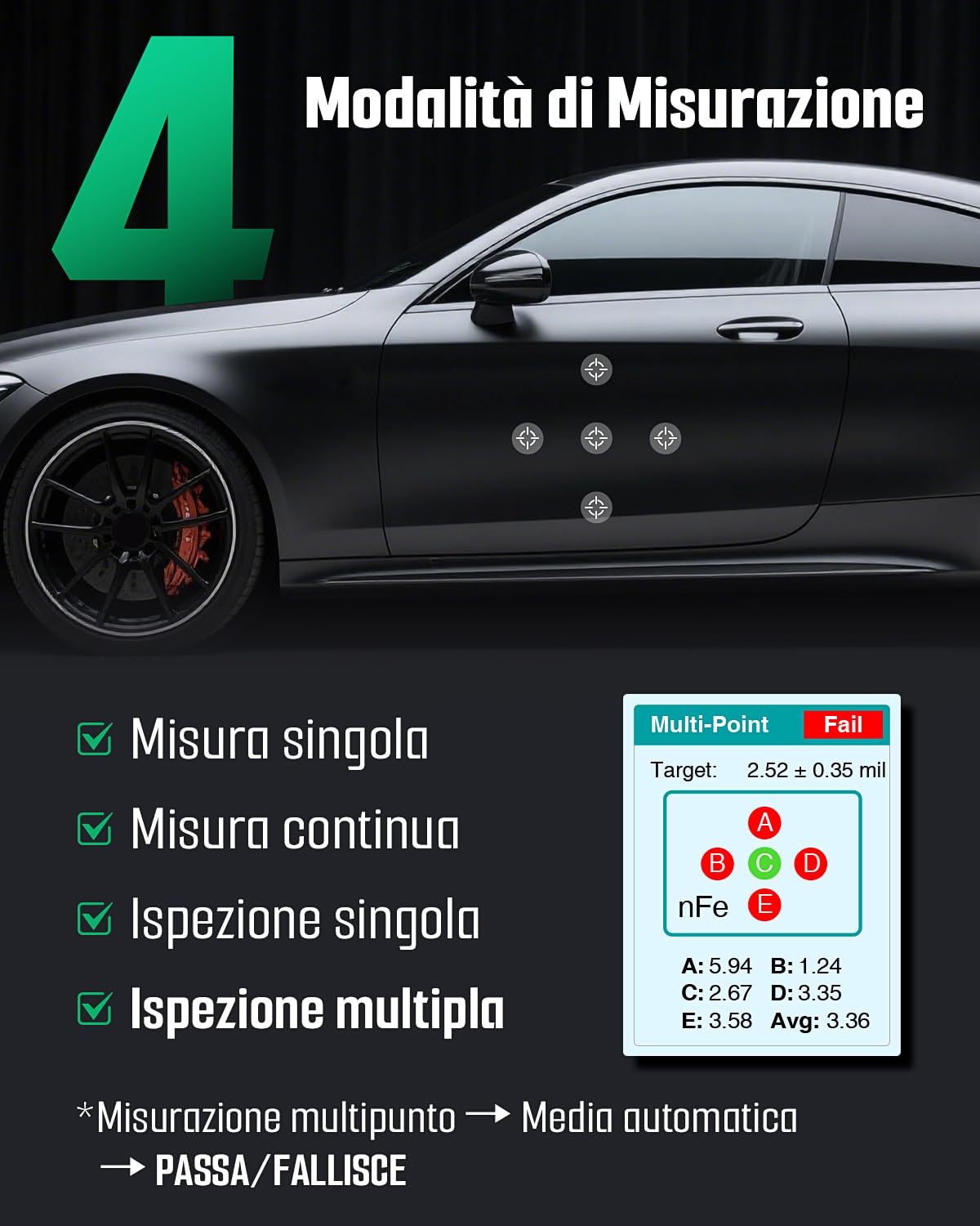 TESMEN TCG-2001 Spessimetro per Vernice Auto, Misuratore Digitale con Grafico a Barre, Schermo a Colori Retroilluminato 4 Vie, Allarme di Soglia, Sonda Fe/NFe – Verde