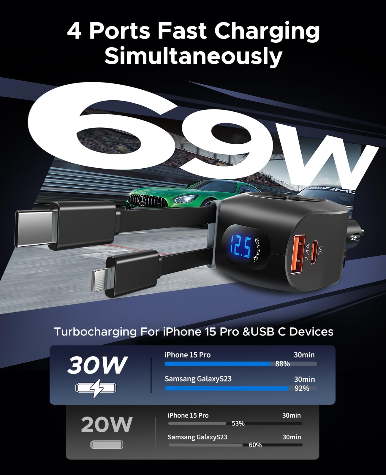 Retractable Car Charger, KOOPAO 69W 4 in 1 Fast Phone Car Charging Adapter, Multi USB C PD and Apple Retractable Cables Cord Compatible with iPhone 16/15/14/13/12/11/Pro Max (USB C + iPhone Cord)