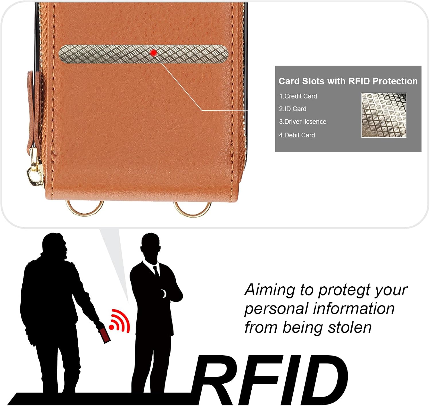 KIHUWEY Crossbody Wallet Case for iPhone 15 Pro, Zipper Pocket Case with Card Holder, PU Leather RFID Blocking Protective Cover Case with Kickstand Detachable Wrist Strap Lanyard 6.1" (Brown)