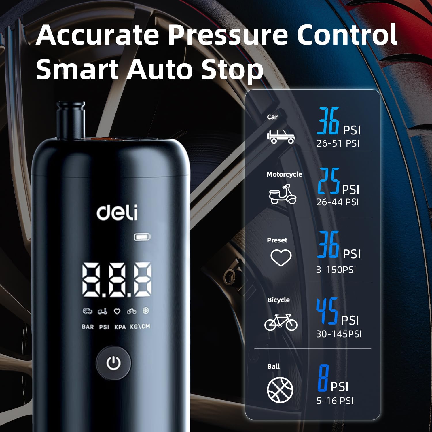 Deli Compresseur d'air portable sans fil avec batterie de 5400 mAh, pompe à pneu de 150 PSI pour pneus de voiture, moto et vélos avec double écran LED, noir