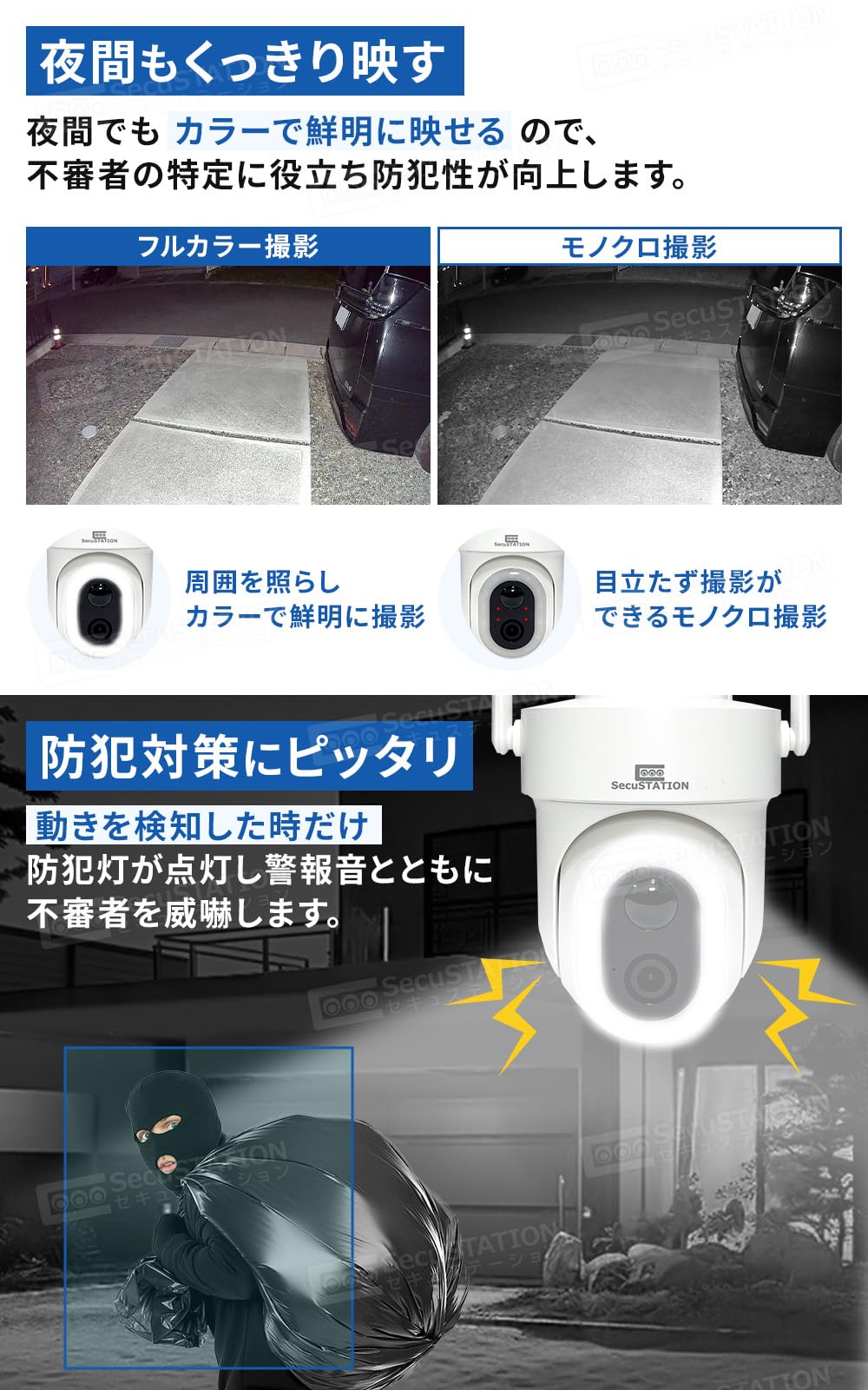 Amazon.co.jp: SecuSTATION 防犯カメラ 屋外 300万画素 バッテリー式