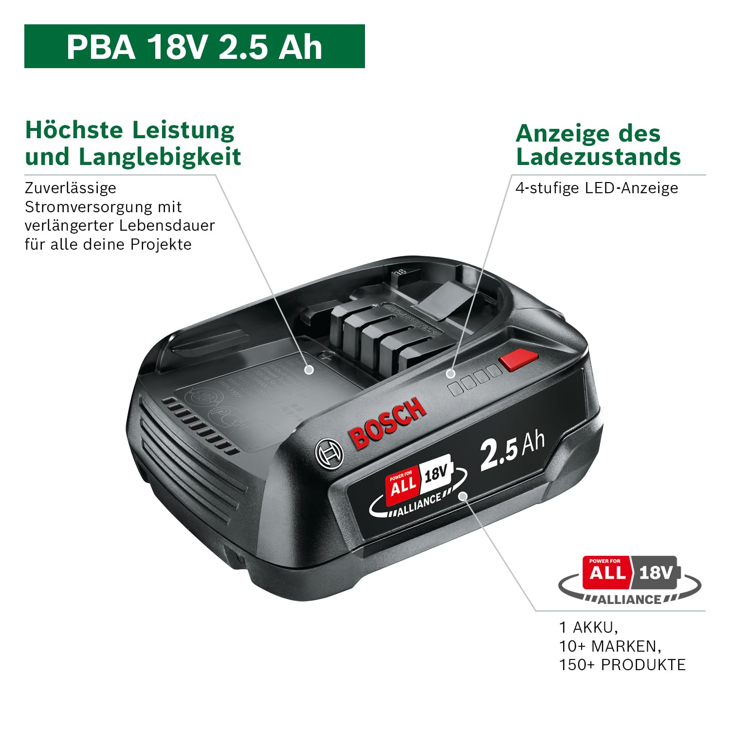 Bosch 18V Akku Schnellladegerät Starter Set Power for All 18V Alliance 2,5Ah Li-Ionen