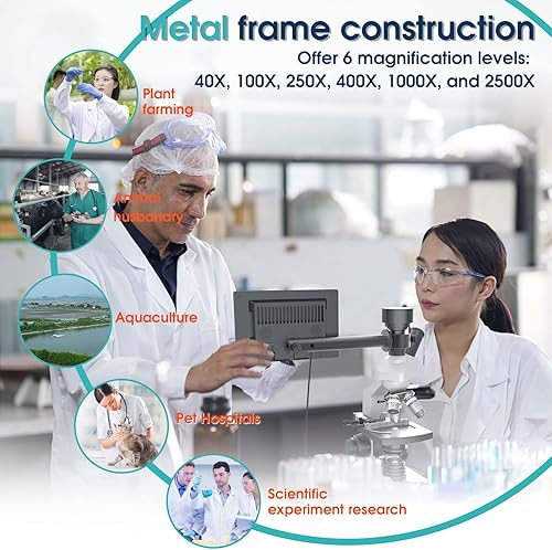 Miniatura 7 de Microscopio para adultos con aumento de 40X-2500X microscopios monoculares compuesto de laboratorio de doble vista con termostato ajustable mecánico