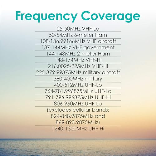 Miniatura 10 de Whistler Escáner digital de escritorio TRX-2