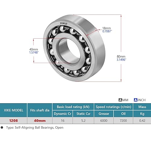Miniatura 50 de XIKE 1 Pcs 108 Self-Aligning Ball Bearings 8x22x7mm, Open and Chrome Steel Fits DIY/Fans/Industrial/Agriculture/Pulp/Paper/Beverage/Textile
