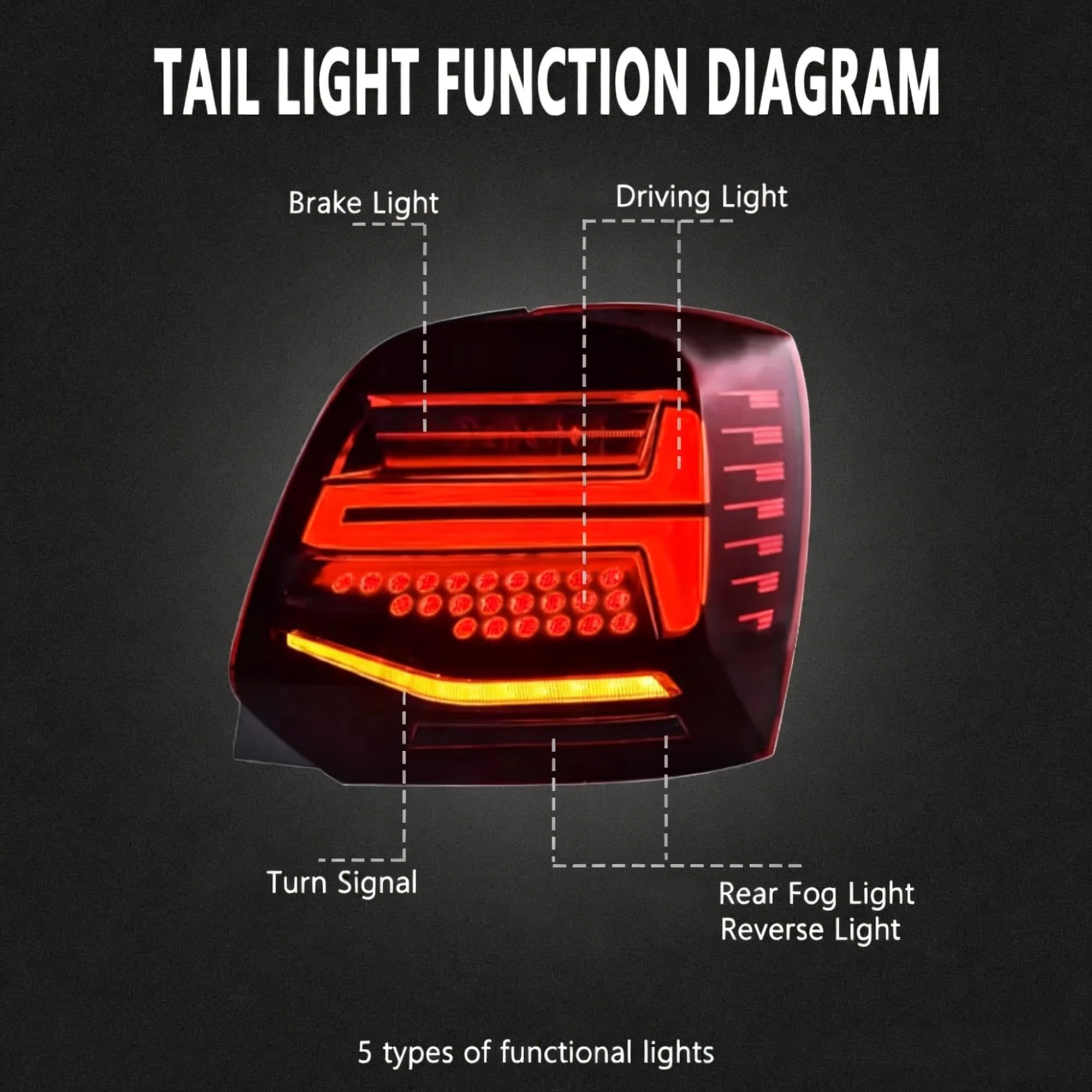 Ulepszone Zestawy Lamp Tyłowych Samochodu Lampki Migające Lampki Jazdy Dla VW Dla Polo 2010 2011 2012 2013 2014 2015 2016 2017(Red A pair)