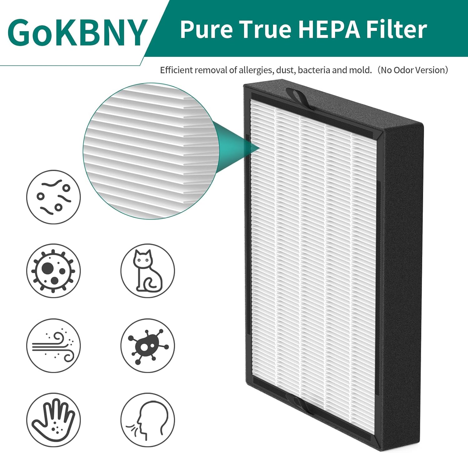 2-Pack 45i and Flex True Replacement Filter Compatible with BreatheSmart Flex and 45i Purifiers, 2×2-in-1 Filters + 2×Carbon Pre-Filters - Image 5