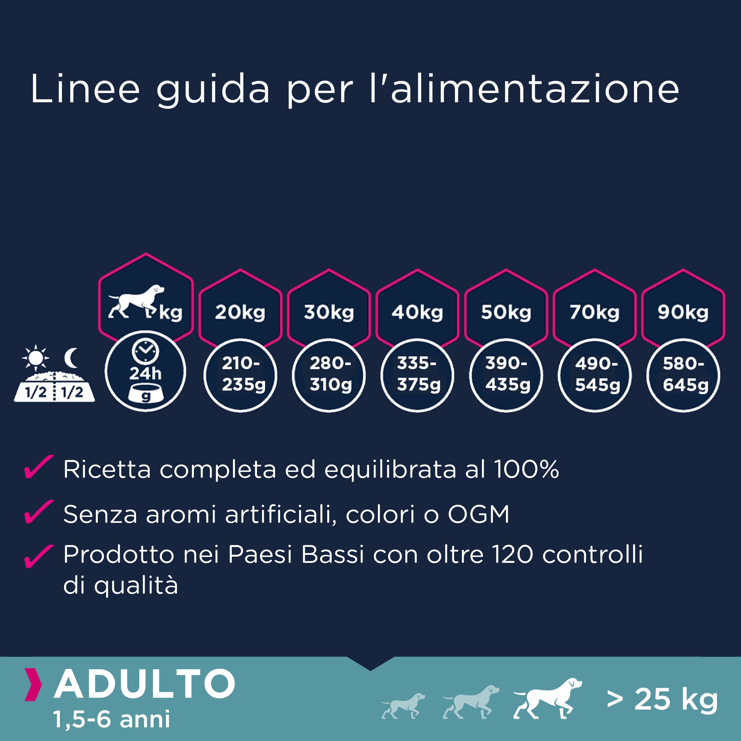 EUKANUBA Cibo per cani senza cereali con agnello per razze di taglia grande - alimento secco per cani adulti, 12 kg