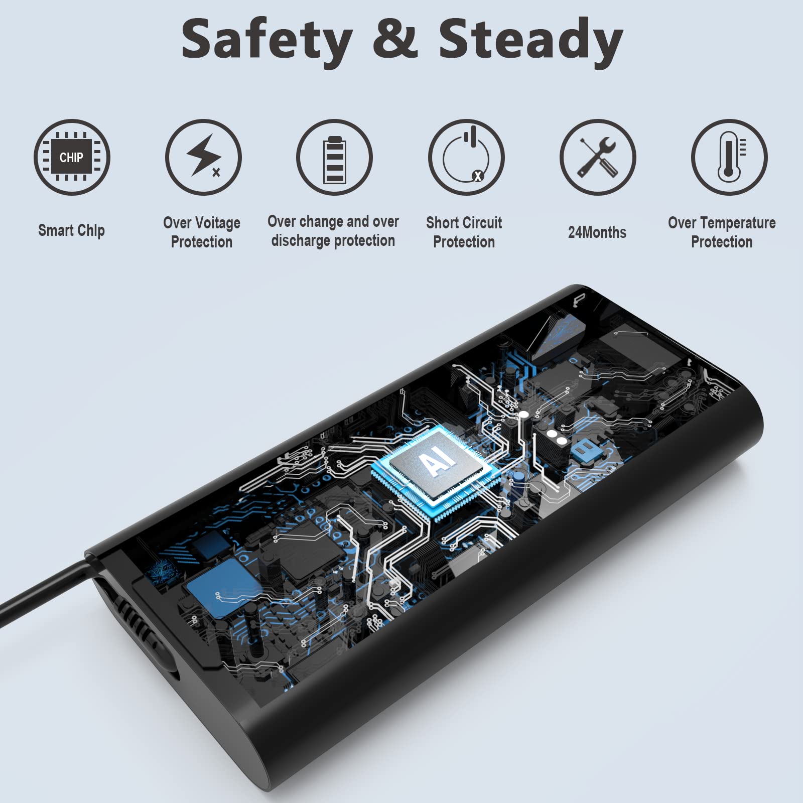 HP Elite Dragonfly 2in1(充電器付属) Amazon.com: Ruilezyo 65w USB C Laptop Charger Compatible with HP