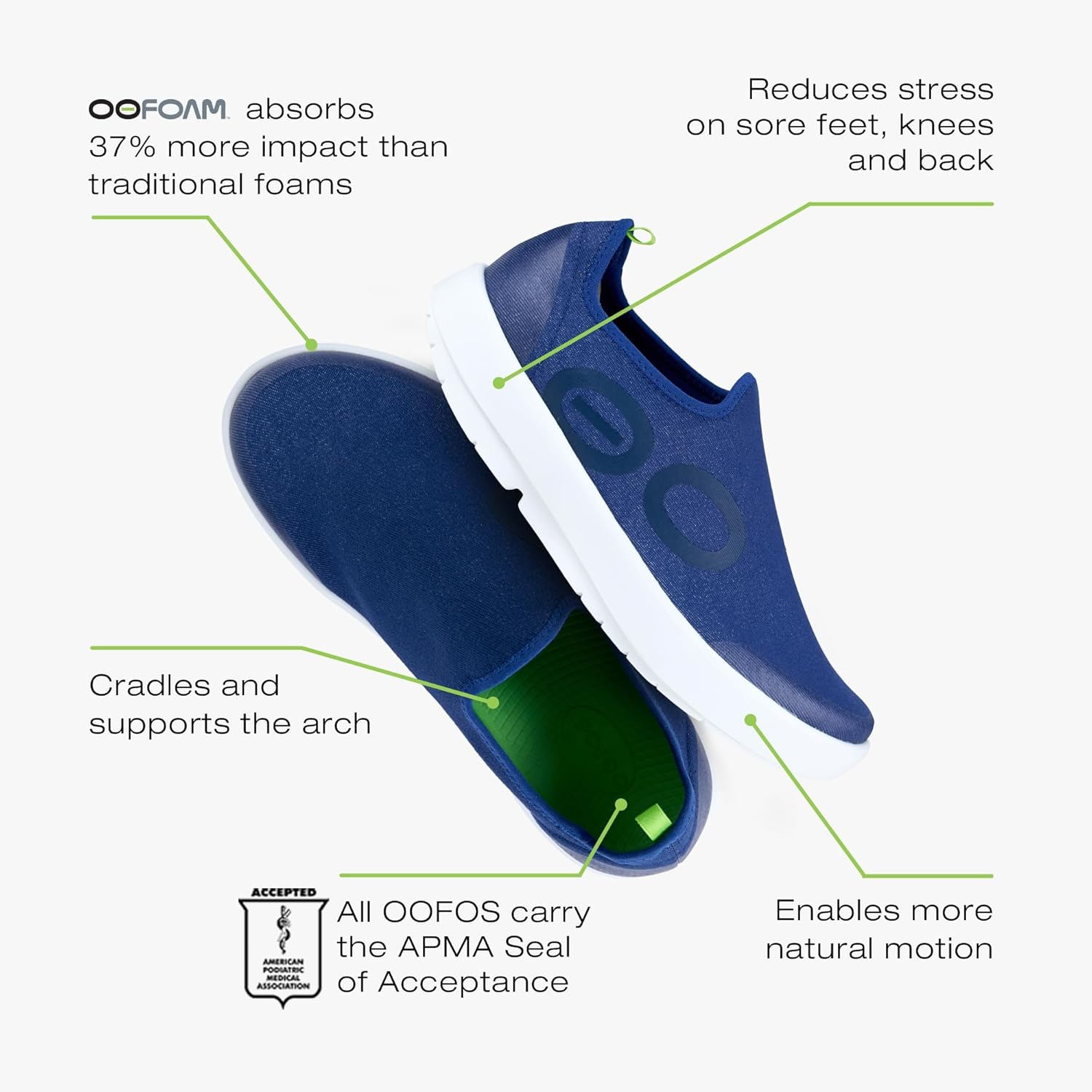 OOFOS OOmg eeZee Low Recovery Shoe - Men’s - Image 6